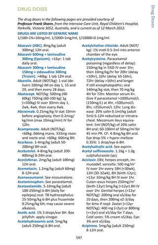 597
DRUG DOSES
Abacavir (ABC). 8mg/kg (adult
300mg) 12H oral.
Abacavir 600mg + lamivudine
300mg (Epzicom). 16yr: 1 tab
daily oral.
Abacavir 300mg + lamivudine
150mg + zidovudine 300mg
(Trizivir). 40kg: 1 tab 12H oral.
Abarelix. Adult (NOT/kg): 1 vial (de-
livers 100mg) IM on day 1, 15 and
29, and then every 28 days.
Abatacept. NOT/kg: 500mg (40-
60kg) 750mg (60-100 kg) 1g
(100kg) IV over 30min day 1,
2wk, 4wk, then every 4wk.
Abciximab. 0.25mg/kg IV stat 10min
before angioplasty, then 0.2mcg/
kg/min (max 10mcg/min) IV for
12hr.
Acamprosate. Adult (NOT/kg).
60kg: 666mg mane, 333mg noon
and nocte oral. 60kg: 666mg 8H.
Acarbose. 1-4mg/kg (adult 50-
200mg) 8H oral.
Acebutolol. 4-8mg/kg (adult 200-
400mg) 8-24H oral.
Aceclofenac. 2mg/kg (adult 100mg)
12H oral.
Acemetacin. 1.2mg/kg (adult 60mg)
8-12H oral.
Acenocoumarol. See nicoumalone.
Acetaminophen. See paracetamol.
Acetazolamide. 5-10mg/kg (adult
100-250mg) 6-8H (daily for
epilepsy) oral. TB hydrocephalus:
25-50mg/kg 6-8H plus frusemide
0.25mg/kg 6H; may cause severe
alkalosis.
Acetic acid. 1% 3 drops/ear 8H. Box
jellyfish: apply vinegar.
Acetohydroxamic acid. 5mg/kg
(adult 250mg) 6-8H oral.
Acetylcholine chloride. Adult (NOT/
kg): 1% instil 0.5-2ml into anterior
chamber of the eye.
Acetylcysteine. Paracetamol
poisoning (regardless of delay):
150mg/kg in 5%D IV over 1hr;
then 10mg/kg/hr for 20hr (delay
10hr), 32hr (delay 10-16hr),
72hr (delay 16hr) and longer
if still encephalopathic; oral
140mg/kg stat, then 70 mg/kg
4H for 72hr. Monitor serum K+.
Give if paracetamol 1000umol/L
(150mg/L) at 4hr, 500umol/L
8hr, 250umol/L 12hr. Lung dis-
ease: 20% soltn 0.1ml/kg (adult
5ml) 6-12H nebulised or intratra-
cheal. Meconium ileus equiva-
lent: 5ml (NOT/kg) of 20% soltn
8H oral; 60-100ml of 50mg/ml for
45 min PR. CF: 4-8mg/kg 8H oral.
Eye drop 5% + hypro¬mellose
0.35%: 1 drop/eye 6-8H.
Acetylsalicylic acid. See aspirin.
Acetyl sulfisoxazole. 1.16g = 1.0g
sulphafurazole (qv).
Aciclovir. EBV, herpes enceph, im-
munodef, varicella: 500 mg/m2
IV over 1hr every 18H (30wk),
12H (30-32wk), 8H (birth-12yr);
12yr 10mg/kg 8H IV over 1hr.
Cutan¬eous herpes 250mg/m2
(birth-12yr) 5mg/kg (12yr) 8H IV
over 1hr. Genital herpes (12yr
NOT/kg): 200mg oral x5/day for
10 days, then 200mg x2-3/day
for 6mo if reqd. Zoster (12yr
NOT/kg): 400 mg (2yr) or 800mg
(=2yr) oral x5/day for 7 days.
Cold sores: 5% cream x5/day. Eye:
3% oint x5/day.
Acipimox. 5mg/kg (adult 250mg)
8-12H oral.
The drug doses in the following pages are provided courtesy of
Professor Frank Shann, from the Intensive Care Unit, Royal Children’s Hospital,
Parkville, Victoria 3052, Australia, and is current as of 12 March 2012.
DRUGS ARE LISTED BY GENERIC NAME
1/100=1%=10mg/ml, 1/1000=1mg/ml, 1/10000=0.1mg/ml.
DrugDoses
 