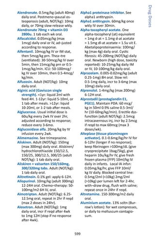 599
Alendronate. 0.5mg/kg (adult 40mg)
daily oral. Postmeno¬pausal os-
teoporosis (adult, NOT/kg): 10mg
daily, or 70mg slow-release wkly.
Alendronate 70mg + vitamin D3
2800u. 1 tab each wk oral.
Alfacalcidol. 0.05mcg/kg (max
1mcg) daily oral or IV, ad¬justed
according to response.
Alfentanil. 10mcg/kg IV or IM stat,
then 5mcg/kg prn. Thea¬tre
(ventilated): 30-50mcg/kg IV over
5min, then 15mcg/kg prn or 0.5-
1mcg/kg/min. ICU: 50-100mcg/
kg IV over 10min, then 0.5-4mcg/
kg/min.
Alfuzosin. Adult (NOT/kg): 10mg
daily oral.
Alginic acid (Gaviscon single
strength). 1yr: liquid 2ml with
feed 4H. 1-12yr: liquid 5-10ml, or
1 tab after meals. 12yr: liquid
10-20ml, or 1-2 tab after meals.
Alglucerase. Usual initial dose is
60u/kg every 2wk IV over 2hr,
adjusted according to response;
reduce every 3-6mo.
Alglucosidase alfa. 20mg/kg by IV
infusion every 2wk.
Alimemazine. See trimeprazine.
Aliskiren. Adult (NOT/kg): 150mg
(max 300mg) daily oral. Aliskiren/
hydrochlorothiazide 150/12.5,
150/25, 300/12.5, 300/25 (adult
NOT/kg): 1 tab daily oral.
Aliskiren + valsarten 150/160mg,
300/320mg tabs. Adult (NOT/kg):
1 tab daily oral.
Alitretinoin. 0.1% gel: apply 6-12H.
Allopurinol. 10mg/kg (adult 300mg)
12-24H oral. Chemo¬therapy: 50-
100mg/m2 6H IV, oral.
Almotriptan. Adult (NOT/kg): 6.25-
12.5mg oral, repeat in 2hr if reqd
(max 2 doses in 24hr).
Alosetron. Adult (NOT/kg): 1mg
daily oral, incr if reqd after 4wk
to 1mg 12H (stop if no response
after 4wk).
Alpha1 proteinase inhibitor. See
alpha1 antitrypsin.
Alpha1 antitrypsin. 60mg/kg once
wkly IV over 30min.
Alpha tocopheryl acetate. One
alpha-tocopheryl (at) equivalent
= 1mg d-at = 1.1mg d-at acetate
= 1.5mg dl-at acetate = 1.5u vit E.
Abetalipoproteinaemia: 100mg/
kg (max 4g) daily oral. Cystic
fibrosis: 45-200mg (NOT/kg) daily
oral. Newborn (high dose, toxicity
reported): 10-25mg/kg daily IM
or IV, 10-100mg/kg daily oral.
Alprazolam. 0.005-0.02mg/kg (adult
0.25-1mg) 8H oral. Slow rel:
0.5-1mg daily, incr to 3-6mg (max
10mg) daily oral.
Alprenolol. 1-4mg/kg (max 200mg)
6-12H oral.
Alprostadil (prostaglandin E1,
PGE1). Maintain PDA: 60 mcg/
kg in 50ml 0.9% saline 0.5-3ml/
hr (10-60ng/kg/min). Erectile dys-
function (adult NOT/kg): 2.5mcg
intracavernous inj, incr by 2.5mcg
if reqd to max 60mcg (max 3
doses/wk).
Alteplase (tissue plasminogen
activator). 0.1-0.6mg/kg/hr IV for
6-12hr (longer if no response);
keep fibrinogen 100mg/dL (give
cryoprecipitate 1bag/5kg), give
heparin 10u/kg/hr IV, give fresh
frozen plasma (FFP) 10ml/kg IV
daily in infants. Local IA infsn:
0.05mg/kg/hr, give FFP 10ml/
kg IV daily. Blocked central line:
0.5mg/2ml (10kg) 2mg/2ml
(10kg) per lumen left for 2-4hr,
with¬draw drug, flush with saline;
repeat once in 24hr if reqd.
Altretamine. 150-300mg/m2 daily
oral.
Aluminium acetate. 13% soltn (Bur-
row’s lotion): for wet compresses,
or daily to molluscum contagio-
sum.
DrugDoses
 
