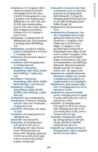 601
Amiodarone. IV: 15mg/kg in 50ml
5%dex (no heparin) at 5ml/hr
(25mcg/kg/min) for 4hr, then
1-3ml/hr (5-15mcg/kg /min, max
1.2g/24hr). Oral: 4mg/kg (adult
200mg) 8H 1 wk, 12H 1 wk, then
12-24H. After starting tablets,
taper IV infsn over 5 days. Reduce
dose of digoxin and warfarin.
Pulseless VF or VT: 5mg/kg IV
over 3-5 min.
Amisulpride. 1-6mg/kg (adult 50-
300mg) daily oral; acute psychosis
5-15mg/kg (adult 300-800mg)
12H.
Amitriptyline. Usually 0.5-1mg/kg
(adult 25-50mg) 8H oral. Enuresis:
1-1.5mg/kg nocte.
Amlexanox. 5% oral paste: apply to
ulcers x4/day.
Amlodipine. 0.05-0.2mg/kg (adult
2.5-10mg) daily oral.
Amlodipine + olmesartan
(5mg/20mg, 5/40, 10/20, 10/40).
Adult (NOT/kg): 1 tablet daily
oral.
Amoldipine + telmisartan
(5mg/40mg, 5/80, 10/40, 10/80).
Adult (NOT/kg): 1 tab daily oral.
Amlodipine + valsartan
(5mg/160mg, 5/320, 10/160,
10/320). Adult (NOT/kg): 1 tablet
daily oral.
Amobarbital. See amylobarbitone.
Amodiaquine. Treatment: 10mg/kg
daily for 3 days oral. Prophylaxis:
5mg/kg once a wk.
Amorolfine. Nail lacquer 5%: apply
x1-2/wk.
Amoxapine. 0.5-2mg/kg (adult 25-
100mg) 8H oral.
Amoxicillin. See amoxycillin.
Amoxycillin. 15-25mg/kg (adult
0.25-1g) 8H IV, IM, oral; or
25-40mg/kg 12H. Slow release:
≥12yr 775mg tab daily oral.
Severe inftn: 50mg/kg (adult 2g)
IV 12H (1st wk life), 6H (2-3wk),
4-6H or constant infsn (≥4wk).
H.pylori: omeprazole.
Amoxycillin + clavulanic acid. Dose
as amoxicillin, oral. 4:1 (non-Duo
products) 15-25mg/kg (adult
500/125mg) 8H; 7:1 (Duo) 20-
30mg/kg (adult 875/125mg) 12H;
or 16:1 (XR) 30-50mg/kg (adult
2000/125mg) 12H.
Amphetamine. See dexampheta-
mine.
Amphotericin B (Fungizone). Usu-
ally 1.5mg/kg/day (up to 2mg/
kg/day) by continuous infsn IV.
Central line: 1.5mg/kg in 50ml
5%dex-hep at 2ml/hr (up to
46kg); 1.5 mg/kg in 1.2 ml/
kg 5%dex-hep (1.25mg/ml) at
0.05ml/kg/hr (over 46kg). Periph-
eral IV: usually 1.5mg/kg in 12ml/
kg 5% dex-hep at 0.5ml/kg/hr
(higher concentrations may cause
thrombophlebitis). Oral (NOT/kg):
100mg 6H, 50mg 6H prophylaxis.
Bladder washout: 25 mcg/ml.
Cream, oint¬ 3%: apply 6-12H.
Amphotericin, colloidal dispersion
(Amphocil, Ampho¬tec). Usually
3-4mg/kg (up to 6mg/kg for as-
pergillus) daily IV at 2.5mg/kg/hr.
Amphotericin, lipid complex (Abel-
cet). 2.5-5mg/kg daily over 2hr IV,
typically for 2-4wk.
Amphotericin, liposomal (AmBi-
some). 3-6mg/kg (up to 15 mg/kg
if severe inftn) daily over 1-2hr IV,
typically for 2-4wk.
Ampicillin. 15-25mg/kg (adult
0.25-1g) 6H IV, IM or oral. Severe
inftn: 50mg/kg (max 2g) IV 12H
(1st wk life), 6H (2-4 wk), 3-6H or
constant infsn (4+ wk).
Ampicillin + flucloxacillin. NOT/
kg. 125mg/125mg or 250/ 250
(child), 250/250 or 500/500
(adult) 6H oral, IM or IV.
Ampicillin 1g + sulbactam 0.5g. 25-
50mg/kg (adult 1-2g) of ampicillin
6H IM or IV over 30min.
DrugDoses
 