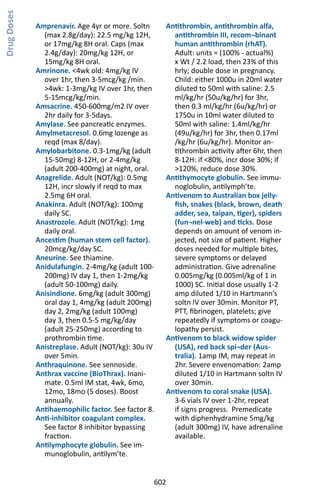 602
Amprenavir. Age 4yr or more. Soltn
(max 2.8g/day): 22.5 mg/kg 12H,
or 17mg/kg 8H oral. Caps (max
2.4g/day): 20mg/kg 12H, or
15mg/kg 8H oral.
Amrinone. 4wk old: 4mg/kg IV
over 1hr, then 3-5mcg/kg /min.
4wk: 1-3mg/kg IV over 1hr, then
5-15mcg/kg/min.
Amsacrine. 450-600mg/m2 IV over
2hr daily for 3-5days.
Amylase. See pancreatic enzymes.
Amylmetacresol. 0.6mg lozenge as
reqd (max 8/day).
Amylobarbitone. 0.3-1mg/kg (adult
15-50mg) 8-12H, or 2-4mg/kg
(adult 200-400mg) at night, oral.
Anagrelide. Adult (NOT/kg): 0.5mg
12H, incr slowly if reqd to max
2.5mg 6H oral.
Anakinra. Adult (NOT/kg): 100mg
daily SC.
Anastrozole. Adult (NOT/kg): 1mg
daily oral.
Ancestim (human stem cell factor).
20mcg/kg/day SC.
Aneurine. See thiamine.
Anidulafungin. 2-4mg/kg (adult 100-
200mg) IV day 1, then 1-2mg/kg
(adult 50-100mg) daily.
Anisindione. 6mg/kg (adult 300mg)
oral day 1, 4mg/kg (adult 200mg)
day 2, 2mg/kg (adult 100mg)
day 3, then 0.5-5 mg/kg/day
(adult 25-250mg) according to
prothrombin time.
Anistreplase. Adult (NOT/kg): 30u IV
over 5min.
Anthraquinone. See sennoside.
Anthrax vaccine (BioThrax). Inani-
mate. 0.5ml IM stat, 4wk, 6mo,
12mo, 18mo (5 doses). Boost
annually.
Antihaemophilic factor. See factor 8.
Anti-inhibitor coagulant complex.
See factor 8 inhibitor bypassing
fraction.
Antilymphocyte globulin. See im-
munoglobulin, antilym’te.
Antithrombin, antithrombin alfa,
antithrombin III, recom¬binant
human antithrombin (rhAT).
Adult: units = (100% - actual%)
x Wt / 2.2 load, then 23% of this
hrly; double dose in pregnancy.
Child: either 1000u in 20ml water
diluted to 50ml with saline: 2.5
ml/kg/hr (50u/kg/hr) for 3hr,
then 0.3 ml/kg/hr (6u/kg/hr) or
1750u in 10ml water diluted to
50ml with saline: 1.4ml/kg/hr
(49u/kg/hr) for 3hr, then 0.17ml
/kg/hr (6u/kg/hr). Monitor an-
tithrombin activity after 6hr, then
8-12H: if 80%, incr dose 30%; if
120%, reduce dose 30%.
Antithymocyte globulin. See immu-
noglobulin, antilymph’te.
Antivenom to Australian box jelly-
fish, snakes (black, brown, death
adder, sea, taipan, tiger), spiders
(fun¬nel-web) and ticks. Dose
depends on amount of venom in-
jected, not size of patient. Higher
doses needed for multiple bites,
severe symptoms or delayed
administration. Give adrenaline
0.005mg/kg (0.005ml/kg of 1 in
1000) SC. Initial dose usually 1-2
amp diluted 1/10 in Hartmann’s
soltn IV over 30min. Monitor PT,
PTT, fibrinogen, platelets; give
repeatedly if symptoms or coagu-
lopathy persist.
Antivenom to black widow spider
(USA), red back spi¬der (Aus-
tralia). 1amp IM, may repeat in
2hr. Severe envenomation: 2amp
diluted 1/10 in Hartmann soltn IV
over 30min.
Antivenom to coral snake (USA).
3-6 vials IV over 1-2hr, repeat
if signs progress. Premedicate
with diphenhydramine 5mg/kg
(adult 300mg) IV, have adrenaline
available.
DrugDoses
 