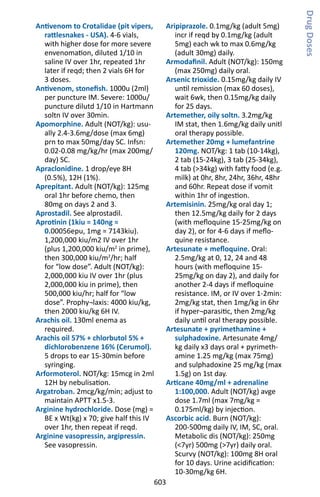 603
Antivenom to Crotalidae (pit vipers,
rattlesnakes - USA). 4-6 vials,
with higher dose for more severe
envenomation, diluted 1/10 in
saline IV over 1hr, repeated 1hr
later if reqd; then 2 vials 6H for
3 doses.
Antivenom, stonefish. 1000u (2ml)
per puncture IM. Severe: 1000u/
puncture dilutd 1/10 in Hartmann
soltn IV over 30min.
Apomorphine. Adult (NOT/kg): usu-
ally 2.4-3.6mg/dose (max 6mg)
prn to max 50mg/day SC. Infsn:
0.02-0.08 mg/kg/hr (max 200mg/
day) SC.
Apraclonidine. 1 drop/eye 8H
(0.5%), 12H (1%).
Aprepitant. Adult (NOT/kg): 125mg
oral 1hr before chemo, then
80mg on days 2 and 3.
Aprostadil. See alprostadil.
Aprotinin (1kiu = 140ng =
0.00056epu, 1mg = 7143kiu).
1,200,000 kiu/m2 IV over 1hr
(plus 1,200,000 kiu/m2
in prime),
then 300,000 kiu/m2
/hr; half
for “low dose”. Adult (NOT/kg):
2,000,000 kiu IV over 1hr (plus
2,000,000 kiu in prime), then
500,000 kiu/hr; half for “low
dose”. Prophy¬laxis: 4000 kiu/kg,
then 2000 kiu/kg 6H IV.
Arachis oil. 130ml enema as
required.
Arachis oil 57% + chlorbutol 5% +
dichlorobenzene 16% (Cerumol).
5 drops to ear 15-30min before
syringing.
Arformoterol. NOT/kg: 15mcg in 2ml
12H by nebulisation.
Argatroban. 2mcg/kg/min; adjust to
maintain APTT x1.5-3.
Arginine hydrochloride. Dose (mg) =
BE x Wt(kg) x 70; give half this IV
over 1hr, then repeat if reqd.
Arginine vasopressin, argipressin.
See vasopressin.
Aripiprazole. 0.1mg/kg (adult 5mg)
incr if reqd by 0.1mg/kg (adult
5mg) each wk to max 0.6mg/kg
(adult 30mg) daily.
Armodafinil. Adult (NOT/kg): 150mg
(max 250mg) daily oral.
Arsenic trioxide. 0.15mg/kg daily IV
until remission (max 60 doses),
wait 6wk, then 0.15mg/kg daily
for 25 days.
Artemether, oily soltn. 3.2mg/kg
IM stat, then 1.6mg/kg daily unitl
oral therapy possible.
Artemether 20mg + lumefantrine
120mg. NOT/kg: 1 tab (10-14kg),
2 tab (15-24kg), 3 tab (25-34kg),
4 tab (34kg) with fatty food (e.g.
milk) at 0hr, 8hr, 24hr, 36hr, 48hr
and 60hr. Repeat dose if vomit
within 1hr of ingestion.
Artemisinin. 25mg/kg oral day 1;
then 12.5mg/kg daily for 2 days
(with mefloquine 15-25mg/kg on
day 2), or for 4-6 days if meflo-
quine resistance.
Artesunate + mefloquine. Oral:
2.5mg/kg at 0, 12, 24 and 48
hours (with mefloquine 15-
25mg/kg on day 2), and daily for
another 2-4 days if mefloquine
resistance. IM, or IV over 1-2min:
2mg/kg stat, then 1mg/kg in 6hr
if hyper¬parasitic, then 2mg/kg
daily until oral therapy possible.
Artesunate + pyrimethamine +
sulphadoxine. Artesunate 4mg/
kg daily x3 days oral + pyrimeth-
amine 1.25 mg/kg (max 75mg)
and sulphadoxine 25 mg/kg (max
1.5g) on 1st day.
Articane 40mg/ml + adrenaline
1:100,000. Adult (NOT/kg) avge
dose 1.7ml (max 7mg/kg =
0.175ml/kg) by injection.
Ascorbic acid. Burn (NOT/kg):
200-500mg daily IV, IM, SC, oral.
Metabolic dis (NOT/kg): 250mg
(7yr) 500mg (7yr) daily oral.
Scurvy (NOT/kg): 100mg 8H oral
for 10 days. Urine acidification:
10-30mg/kg 6H.
DrugDoses
 