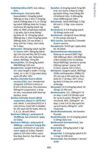 605
Azidothymidine (AZT). See zidovu-
dine.
Azithromycin. Oral (only 40%
bioavailable): 15mg/kg (adult
500mg) on day 1 then 7.5mg/kg
(adult 250mg) days 2-5, or 15mg/
kg (adult 500mg) daily for 3 days;
trachoma 20 mg/kg (adult 1g)
wkly x3; MAC prophylaxis (adult)
1.2g wkly; Gp A strep 20mg/
kg daily x3. IV: 15mg/kg (adult
500mg) day 1, then 5mg/kg (adult
200mg) daily. 1% eye drops: 1
drop 12H for 2 days, then daily
for 5 days.
Aztreonam. 30mg/kg (adult 1g) 8H
IV. Severe inftn: 50mg/kg (adult
2g) 12H (1st wk life), 8H (2-4 wk),
6H or infsn (4+ wk). Nebulised
(adult, NOT/kg): 75mg 8H.
Bacampicillin. 15-25mg/kg (adult
400-800mg) 12H oral.
Becaplermin. Length 0.01% gel in
cm: ulcer length x width / 4 (15g
tube), or L x W / 2 (2g tube) daily;
wash off after 12hr.
Bacillus Calmette-Guerin (BCG)
vaccine (CSL). Live. Intradermal
(1mg/ml): 0.075ml (3mo) or
0.1ml (3mo) once. Percutaneous
(60mg/ml suspension): 1 drop
on skin, inoculated with Heaf ap-
paratus, once.
Bacillus Calmette-Guerin (BCG)
suspension, about 5 x 10^8 cfu/
vial. Adult: 1 vial (OncoTICE) or 3
vials (Immu¬Cyst) left in bladder
for 2hr each wk for 6wks, then at
3, 6, 12, 18 and 24mo.
Bacitracin 500u/g + polymyxin B
10,000u/g. Eye ointment: apply
x2-5/day.
Bacitracin 400u/g + polymyxin B
5000u/g + neomycin 5mg/g (Ne-
osporin). Ointment or eye oint-
ment: apply x2-5/day. Powder:
apply 6-12H (skin inftn), every
few days (burns). Eye drops: see
gramicidin.
Baclofen. 0.2mg/kg (adult 5mg) 8H
oral, incr every 3 days to 1mg/
kg (adult 25mg, max 50mg) 8H.
Intrathecal infsn: 2-20mcg/kg
(max 1000mcg) per 24hr.
Balsalazide. Adult (NOT/kg): 2.25g
8H oral (= 2.34g ¬mes¬alazine
daily).
Bambuterol. 0.2-0.4mg/kg (adult
10-20mg) nocte oral.
Basiliximab. 12mg/m2 (max 20mg)
IV 2hr preop and day 4.
BCG vaccine. See Bacillus Calmette-
Guerin vaccine.
Becaplermin. 0.01% gel: apply daily
for 10-20wk.
Beclomethasone dipropionate.
Rotacap or aerosol (NOT /kg):
100-200mcg (8yr), 150-400mcg
(8yr) x2/day (rare¬ly x4/day).
Nasal (NOT/kg): aerosol or pump
(50mcg /spray): 1spray 12H
(12yr), 2spray 12H (12yr).
Bemiparin. Surgery (adult, NOT/kg):
2500u (orthopaedics 3500u) SC
2hr pre-op or 6hr post-op, then
daily for 7-10 days. DVT: 115u/
kg daily 5-9 days (or until oral
anticoag).
Benazepril. 0.2-0.4mg/kg (adult 10-
20mg) 12-24H oral.
Bendamustine. CLL: 100mg/m2
IV
on days 1 and 2 of 28-day cycle
for up to 6 cycles; 70mg/m2
with
rituximab. NHL: 120mg/m2
on
days 1 and 2 of 21-day cycle for
up to 8 cycles; 90mg/m2
with
rituximab.
Bendroflumethiazide. See bendro-
fluazide.
Bendrofluazide. 0.1-0.2mg/kg (adult
5-10mg) daily oral.
Benflumetol (lumefantrine). See
artemether.
Benorylate. 30mg/kg (adult 1.5g)
8H oral.
Benperidol. 5-15mcg/kg (adult 0.25-
1.5mg) 12-24H oral.
Benserazide. See levodopa + benser-
azide.
DrugDoses
 