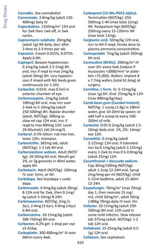 610
Cannabis. See cannabidiol.
Canrenoate. 3-8mg/kg (adult 150-
400mg) daily IV.
Capecitabine. 1250mg/m2
12H oral
for 2wk then 1wk off, in 3wk
cycles.
Capreomycin sulphate. 20mg/kg
(adult 1g) IM daily, decr after
2-4mo to 2-3 times per wk.
Capsaicin. Cream 0.025%, 0.075%.
Apply 6-8H.
Captopril. Beware hypotension.
0.1mg/kg (adult 2.5-5mg) 8H
oral, incr if reqd to max 2mg/kg
(adult 50mg) 8H. Less hypoten-
sion if mixed with NG feeds given
continuously (or 1-2H).
Carbachol. 0.01%: max 0.5ml in
anterior chamber of eye.
Carbamazepine. 2mg/kg (adult
100mg) 8H oral, may incr over
2-4wk to 5-10mg/kg (adult
250-500mg) 8H. Bipolar disorder
(adult, NOT/kg): 200mg as
slow-rel cap 12H oral, incr if
reqd to max 800mg 12H. Level
20-40umol/L (x0.24=mg/l).
Carbaryl. 0.5% lotion: rub into hair,
leave 12hr, shampoo.
Carbenicillin. 382mg tab, adult
(NOT/kg): 1-2 tab 4H oral.
Carbenoxolone sodium. Adult (NOT/
kg): 20-50mg 6H oral. Mouth gel
2%, or 2g granules in 40ml water,
apply 6H.
Carbetocin. Adult (NOT/kg): 100mcg
IV over 1min, or IM.
Carbidopa. See levodopa + carbi-
dopa.
Carbimazole. 0.4mg/kg (adult 20mg)
8-12H oral for 2wk, then 0.1mg/
kg (adult 5-10mg) 8-24H.
Carbinoxamine. NOT/kg: 2mg (1-
3yr), 2-4mg (3-6yr), 4-8mg (6yr)
6-8H oral.
Carbocisteine. 10-15mg/kg (adult
500-750mg) 8H oral.
Carbomer. 0.2% gel: 1 drop per eye
x3-4/day.
Carboplatin. 300-400mg/m2
IV over
60min every 4wk.
Carboprost (15-Me-PGF2-alpha).
Termination (NOT/kg): 250-
500mcg 1-4H (max total 12mg)
IM. Postpartum hge (NOT/kg):
250mcg every 15-120min IM
(max total 12mg).
Carglumic acid. 50mg/kg 12H oral,
incr to 6H if reqd; titrate dose to
plasma ammonia concentration.
Carisoprodol. 7mg/kg (adult 350mg)
6H oral.
Carmustine (BCNU). 200mg/m2
IV
over 2hr every 6wk (reduce if
leucocytes 3000/mm3
or plate-
lets 75,000). Wafers: implant 8
x 7.7mg wafers (total 61.6mg) at
surgery.
Carnitine, L form. IV: 5-15mg/kg
(max 1g) 6H. Oral: 25mg/kg 6-12H
(max 400mg/kg/day).
Carob bean gum (Carobel Instant).
NOT/kg: 1 scoop (1.8g) in 100ml
water, give 10-20ml by spoon; or
add half a scoop to every 100-
200ml of milk.
Carteolol. 0.05-0.2mg/kg (adult 2.5-
10mg) daily oral. 1%, 2%: 1drop/
eye 12H.
Carvedilol. 0.1mg/kg (adult
3.125mg) 12H oral; if tolerated
incr by 0.1mg/kg (adult 3.125mg)
every 1-2wk to max 0.5-0.8mg/kg
(adult 25mg) 12H.
Casanthranol + docusate sodium.
Cap 30mg/100mg (NOT/kg):
adult 1-2cap 12-24H oral. Syrup
2mg/4mg per ml (NOT/kg): child
5-15ml bedtime, adult 15-30ml
12-24H.
Caspofungin. 70mg/m2
(max 70mg)
day 1, then neonate 25 mg/
m2, child 50mg/m2
, adult 50mg
(80kg 70mg) daily IV over 1hr.
Cefaclor. 10-15mg/kg (adult 250-
500mg) 8H oral; 12H used in
some mild infectns. Slow release
tab 375mg (adult, NOT/kg): 1-2
tab 12H oral.
Cefadroxil. 15-25mg/kg (adult 0.5-
1g) 12H oral.
Cefalexin. See cephalexin.
DrugDoses
 