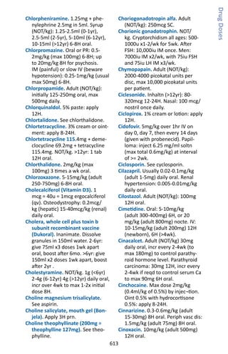 613
Chlorpheniramine. 1.25mg + phe-
nylephrine 2.5mg in 5ml. Syrup
(NOT/kg): 1.25-2.5ml (0-1yr),
2.5-5ml (2-5yr), 5-10ml (6-12yr),
10-15ml (12yr) 6-8H oral.
Chlorpromazine. Oral or PR: 0.5-
2mg/kg (max 100mg) 6-8H; up
to 20mg/kg 8H for psychosis.
IM (painful) or slow IV (beware
hypotension): 0.25-1mg/kg (usual
max 50mg) 6-8H.
Chlorpropamide. Adult (NOT/kg):
initially 125-250mg oral, max
500mg daily.
Chlorquinaldol. 5% paste: apply
12H.
Chlortalidone. See chlorthalidone.
Chlortetracycline. 3% cream or oint-
ment: apply 8-24H.
Chlortetracycline 115.4mg + deme-
clocycline 69.2mg + tetracycline
115.4mg. NOT/kg. 12yr: 1 tab
12H oral.
Chlorthalidone. 2mg/kg (max
100mg) 3 times a wk oral.
Chlorzoxazone. 5-15mg/kg (adult
250-750mg) 6-8H oral.
Cholecalciferol (Vitamin D3). 1
mcg = 40u = 1mcg ergocalciferol
(qv). Osteodystrophy: 0.2mcg/
kg (hepatic) 15-40mcg/kg (renal)
daily oral.
Cholera, whole cell plus toxin b
subunit recombinant vaccine
(Dukoral). Inanimate. Dissolve
granules in 150ml water. 2-6yr:
give 75ml x3 doses 1wk apart
oral, boost after 6mo. 6yr: give
150ml x2 doses 1wk apart, boost
after 2yr .
Cholestyramine. NOT/kg. 1g (6yr)
2-4g (6-12yr) 4g (12yr) daily oral,
incr over 4wk to max 1-2x initial
dose 8H.
Choline magnesium trisalicylate.
See aspirin.
Choline salicylate, mouth gel (Bon-
jela). Apply 3H prn.
Choline theophyllinate (200mg =
theophylline 127mg). See theo-
phylline.
Choriogonadotropin alfa. Adult
(NOT/kg): 250mcg SC.
Chorionic gonadotrophin. NOT/
kg. Cryptorchidism all ages: 500-
1000u x1-2/wk for 5wk. After
FSH: 10,000iu IM once. Men:
7000iu IM x2/wk, with 75iu FSH
and 75iu LH IM x3/wk.
Chymopapain. Adult (NOT/kg):
2000-4000 picokatal units per
disc, max 10,000 picokatal units
per patient.
Ciclesonide. Inhaltn (12yr): 80-
320mcg 12-24H. Nasal: 100 mcg/
nostril once daily.
Ciclopirox. 1% cream or lotion: apply
12H.
Cidofovir. 5mg/kg over 1hr IV on
day 0, day 7, then every 14 days
(given with probenecid). Papil-
loma: inject 6.25 mg/ml soltn
(max total 0.6mg/kg) at interval
of = 2wk.
Ciclosporin. See cyclosporin.
Cilazapril. Usually 0.02-0.1mg/kg
(adult 1-5mg) daily oral. Renal
hypertension: 0.005-0.01mg/kg
daily oral.
Cilostazol. Adult (NOT/kg): 100mg
12H oral.
Cimetidine. Oral: 5-10mg/kg
(adult 300-400mg) 6H, or 20
mg/kg (adult 800mg) nocte. IV:
10-15mg/kg (adult 200mg) 12H
(newborn), 6H (4wk).
Cinacalcet. Adult (NOT/kg) 30mg
daily oral, incr every 2-4wk (to
max 180mg) to control parathy-
roid hormone level. Parathyroid
carcinoma: 30mg 12H, incr every
2-4wk if reqd to control serum Ca
to max 90mg 6H oral.
Cinchocaine. Max dose 2mg/kg
(0.4ml/kg of 0.5%) by injec¬tion.
Oint 0.5% with hydrocortisone
0.5%: apply 8-24H.
Cinnarizine. 0.3-0.6mg/kg (adult
15-30mg) 8H oral. Periph vasc dis:
1.5mg/kg (adult 75mg) 8H oral.
Cinoxacin. 10mg/kg (adult 500mg)
12H oral.
DrugDoses
 