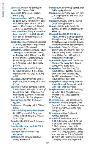 624
Docetaxel. Initially 75-100mg/m2
over 1hr IV every 3wk.
Docosanol. 10% cream: apply 5
times a day.
Docusate sodium. NOT/kg: 100mg
(3-10yr), 120-240mg (10yr) daily
oral. Enema (5ml 18% + 155ml
water): 30ml (newborn), 60ml (1-
12mo), 60-120ml (12mo) PR.
Docusate sodium 50mg + sennoside
8mg, tab. 12yr: 1-4 tab at night
oral. See also bisacodyl; casan-
thranol; dantron.
Dofetilide. 10mcg/kg (adult 500mcg)
12H oral, less if renal impairment
or increased QTc interval.
Dolasetron. Cancer: 1.8mg/kg (adult
100mg) IV 30min before chemo,
or 4mg/kg (adult 200mg) oral 1hr
before chemo. Surgery: 1mg/kg
(adult 50mg) oral at induction,
or 0.25mg/kg (adult 12.5mg) IV
postop.
Domperidone. Oral: 0.2-0.4mg/
kg (adult 10-20mg) 4-8H. Rectal
suppos: adult (NOT/kg) 30-60mg
4-8H.
Donepezil. Adult (NOT/kg): 5mg at
night oral, incr to 10mg after 1mo
if reqd.
Dopamine. 30kg: 15mg/kg in 50ml
5%dex-hep at 1-4ml/hr (5-20mcg/
kg/min) via CVC; 30kg: 6mg/kg
made up to 100ml in 5%dex-hep
at 5-20ml/hr (5-20mcg/kg/min).
Dopexamine. IV infsn 0.5-6mcg/
kg/min.
Doripenem. 10mg/kg (adult 500mg)
8H IV.
Dornase alpha (deoxyribonuclease
I). NOT/kg: usually 2.5mg (max
10mg) inhaled daily (5-21yr), 12-
24H (21yr).
Dorzolamide. 2% drops: 1 drop/eye
8-12H.
Dorzolamide 2% + timolol 0.5%. 1
drop/eye 12H.
Dosulepin hydrochloride. See
dothiepin.
Dothiepin. 0.5-1mg/kg (adult 25-
50mg) 8-12H oral.
Doxacurium. 50-80mcg/kg stat, then
5-10mcg/kg/dose IV.
Doxapram. 5mg/kg IV over 1hr, then
0.5-1mg/kg/hr for 1hr (max total
dose 400mg).
Doxazosin. Usually 0.02-0.1mg/kg
(adult 1-4mg) daily oral.
Doxepin. 0.2-2mg/kg (adult 10-
100mg) 8H oral. 5% cream: apply
x3-4/day.
Doxercalciferol (1,25-OH D2 ana-
logue). Initially 0.2mcg/kg (adult
10mcg) oral, or 0.08mcg/kg (adult
4mcg) IV, x3/wk at end of dialysis.
Aim for blood iPTH 150-300pg/ml.
Doxorubicin. 30mg/m2
IV over
15min wkly, or 30mg/m2
daily for
2-3days every 3-4wk. Max total
dose 480mg/m2
(300mg/m2
if
mediastinal irradiation).
Doxorubicin, liposomal. Carcinoma:
50mg/m2
IV every 3wk. Kaposi:
20mg/m2
IV every 2wk.
Doxycycline. Over 8yr: 2mg/kg
(adult 100mg) 12H for 2 doses,
then daily oral. Severe: 2mg/
kg 12H. Malaria proph: 2mg/kg
(adult 100mg) daily oral.
Doxycycline 30mg + 10mg slow re-
lease (Oracea). Rosacea in adults
(NOT/kg): 1 tab daily oral.
Doxylamine succinate. 0.25-0.5mg/
kg (adult 12.5-25mg) 8H oral.
Hypnotic: 0.5-1mg/kg (adult
25-50mg).
D-penicillamine. See penicillamine.
Dronabinol. Initially 5mg/m2
2-4H
(max 4-6 doses per day) oral, slow
incr by 2.5mg/m2
/dose to max
15mg/m2
4H.
Dronedarone. 8mg/kg (adult
400mg) 12H oral.
Droperidol. Antiemetic: postop
0.02-0.05mg/kg (adult 1.25mg)
4-6H IM or slow IV, chemother
0.02-0.1 (adult 1-5mg) 1-6H.
Psychiatry, neuroleptanalg, IM or
slow IV: 0.1 mg/kg (adult 2.5mg)
stat, incr to max 0.3mg/kg (adult
15 mg) 4-6H. Psychiatry, oral: 0.1-
0.4mg/kg (adult 5-20mg) 4-8H.
DrugDoses
 
