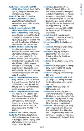 629
Ezetimibe + simvastatin (10/20,
10/40, 10mg/80mg). Adult (NOT/
kg): 10/20mg tab daily oral, incr
strength 4wkly if reqd.
Factor 2. See factor 9 complex.
Factor 7a, recombinant (rFVIIa).
Usually 90mcg/kg IV 2H until
haemostasis, then 3-6H. See also
factor 9 complex.
Factor 8 concentrate (vial 200-
250u), recombinant antihaemo-
philic factor (rAHF). Joint 20u/kg,
psoas 30u/kg, cerebral 50u/kg. 2
x dose(u/kg) = % normal activity,
eg 35u/kg gives peak level of 70%
normal. See also Von Willebrand
factor / Factor VII concentrate.
Factor 8 inhibitor bypassing frac-
tion. IV max 2u/kg/min: joint
50u/kg 12H, mucous membranes
50u/kg 6H, soft tissue 100u/kg
12H, cerebral 100u/kg 6-12H.
Factor 9. IV infsn (max 2u/kg/min):
minor hemorrhage 25u/kg daily,
joint 40u/kg 12-24H, surgery
50u/kg stat then 30u/kg 12-24H,
major surgery 85u/kg stat then
50u/kg 12-24H. Proph: 25-40u/kg
x2/wk (trough 1u/dl). See also
factor 9 complex.
Factor 9 complex (Beriplex, Ocat-
plex). Factors 2, 7, 9, 10, protein
C, protein S: approx 25u/ml. 1ml/
kg (INR 2-3.9) 1.4ml/kg (INR 4-6)
2 ml/kg (INR 6) + phytomenadi-
one (if reversing warfarin).
Factor 9 complex (Prothrombinex-
VF). Factors 2, 9, 10 500u per
20ml vial, antithrombin III 25u/
vial, low levels factor 5 and 7.
1ml/kg slow IV daily. Risk of
thrombosis in acute liver failure.
Reverse warfarin: 1-2ml/kg +
phytomenadione (Vit K1) + FFP
5ml/kg.
Factor 10. See factor 9 complex.
Factor 13. Vial 250u. Prophylaxis:
10u/kg IV every 4wk. Pre-op: up
to 3u/kg just before surgery, then
10u/kg daily x5. Severe hemor-
rhage: 10-20u/kg daily.
Famciclovir. Severe infection:
320mg/m2
(adult 500mg) 8H
oral. Zoster, varicella: 160mg/m2
(adult 250mg) 8H oral for 7 days;
immunocompromised 320mg/
m2
(adult 500mg) 8H for 10 days.
Genital herpes (adult, NOT/kg):
125mg 12H oral for 5 days (treat),
250mg (suppress) 12H; im-
munocompromised 500mg 12H
for 7 days (treat), 500mg daily
(suppress).
Famotidine. 0.5-1mg/kg (adult
20-40mg) 12-24H oral. 0.5mg/kg
(max 20mg) 12H slow IV.
Fat emulsion 20%. See lipid emul-
sion.
Febuxostat. Adult (NOT/kg): 80mg
(max 120mg) daily oral.
Felbamate. 5mg/kg 6-8H (max
1200mg/day) oral, incr over
2-3wk to 15mg/kg 6-8H (max
3600mg/day).
Felbinac. 3% gel, foam: apply x2-4/
day.
Felodipine. 0.1mg/kg (adult 2.5mg)
daily, incr if reqd to 0.5 mg/kg
(adult 10mg) daily oral.
Fenbufen. 10mg/kg (adult 450mg)
12H oral.
Fenofibrate, fenofibric acid. Adult
(NOT/kg): 135-200mg daily oral
(better absorption with micron-
ised caps).
Fenoglide. Adult (NOT/kg): 40-
120mg daily oral.
Fenoldopam. 0.1mcg/kg/min IV
infsn incr gradually if reqd every
15-30min to max 1.6mcg/kg/min.
Fenoprofen. 4mg/kg (adult 200mg)
6-8H oral, may incr gradually to
12mg/kg/dose (max 800mg).
Fenoterol. Oral: 0.1mg/kg 6H. Resp
soltn 1mg/ml: 0.5ml diluted to
2ml 3-6H (mild), 1ml diluted to
2ml 1-2H (moderate), undiluted
continuous (severe, in ICU). Aero-
sol (200mcg/puff): 1-2 puffs 4-8H.
DrugDoses
 