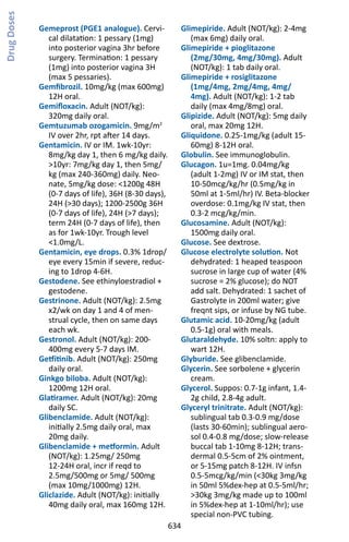 634
Gemeprost (PGE1 analogue). Cervi-
cal dilatation: 1 pessary (1mg)
into posterior vagina 3hr before
surgery. Termination: 1 pessary
(1mg) into posterior vagina 3H
(max 5 pessaries).
Gemfibrozil. 10mg/kg (max 600mg)
12H oral.
Gemifloxacin. Adult (NOT/kg):
320mg daily oral.
Gemtuzumab ozogamicin. 9mg/m2
IV over 2hr, rpt after 14 days.
Gentamicin. IV or IM. 1wk-10yr:
8mg/kg day 1, then 6 mg/kg daily.
10yr: 7mg/kg day 1, then 5mg/
kg (max 240-360mg) daily. Neo-
nate, 5mg/kg dose: 1200g 48H
(0-7 days of life), 36H (8-30 days),
24H (30 days); 1200-2500g 36H
(0-7 days of life), 24H (7 days);
term 24H (0-7 days of life), then
as for 1wk-10yr. Trough level
1.0mg/L.
Gentamicin, eye drops. 0.3% 1drop/
eye every 15min if severe, reduc-
ing to 1drop 4-6H.
Gestodene. See ethinyloestradiol +
gestodene.
Gestrinone. Adult (NOT/kg): 2.5mg
x2/wk on day 1 and 4 of men-
strual cycle, then on same days
each wk.
Gestronol. Adult (NOT/kg): 200-
400mg every 5-7 days IM.
Getfitinib. Adult (NOT/kg): 250mg
daily oral.
Ginkgo biloba. Adult (NOT/kg):
1200mg 12H oral.
Glatiramer. Adult (NOT/kg): 20mg
daily SC.
Glibenclamide. Adult (NOT/kg):
initially 2.5mg daily oral, max
20mg daily.
Glibenclamide + metformin. Adult
(NOT/kg): 1.25mg/ 250mg
12-24H oral, incr if reqd to
2.5mg/500mg or 5mg/ 500mg
(max 10mg/1000mg) 12H.
Gliclazide. Adult (NOT/kg): initially
40mg daily oral, max 160mg 12H.
Glimepiride. Adult (NOT/kg): 2-4mg
(max 6mg) daily oral.
Glimepiride + pioglitazone
(2mg/30mg, 4mg/30mg). Adult
(NOT/kg): 1 tab daily oral.
Glimepiride + rosiglitazone
(1mg/4mg, 2mg/4mg, 4mg/
4mg). Adult (NOT/kg): 1-2 tab
daily (max 4mg/8mg) oral.
Glipizide. Adult (NOT/kg): 5mg daily
oral, max 20mg 12H.
Gliquidone. 0.25-1mg/kg (adult 15-
60mg) 8-12H oral.
Globulin. See immunoglobulin.
Glucagon. 1u=1mg. 0.04mg/kg
(adult 1-2mg) IV or IM stat, then
10-50mcg/kg/hr (0.5mg/kg in
50ml at 1-5ml/hr) IV. Beta-blocker
overdose: 0.1mg/kg IV stat, then
0.3-2 mcg/kg/min.
Glucosamine. Adult (NOT/kg):
1500mg daily oral.
Glucose. See dextrose.
Glucose electrolyte solution. Not
dehydrated: 1 heaped teaspoon
sucrose in large cup of water (4%
sucrose = 2% glucose); do NOT
add salt. Dehydrated: 1 sachet of
Gastrolyte in 200ml water; give
freqnt sips, or infuse by NG tube.
Glutamic acid. 10-20mg/kg (adult
0.5-1g) oral with meals.
Glutaraldehyde. 10% soltn: apply to
wart 12H.
Glyburide. See glibenclamide.
Glycerin. See sorbolene + glycerin
cream.
Glycerol. Suppos: 0.7-1g infant, 1.4-
2g child, 2.8-4g adult.
Glyceryl trinitrate. Adult (NOT/kg):
sublingual tab 0.3-0.9 mg/dose
(lasts 30-60min); sublingual aero-
sol 0.4-0.8 mg/dose; slow-release
buccal tab 1-10mg 8-12H; trans-
dermal 0.5-5cm of 2% ointment,
or 5-15mg patch 8-12H. IV infsn
0.5-5mcg/kg/min (30kg 3mg/kg
in 50ml 5%dex-hep at 0.5-5ml/hr;
30kg 3mg/kg made up to 100ml
in 5%dex-hep at 1-10ml/hr); use
special non-PVC tubing.
DrugDoses
 