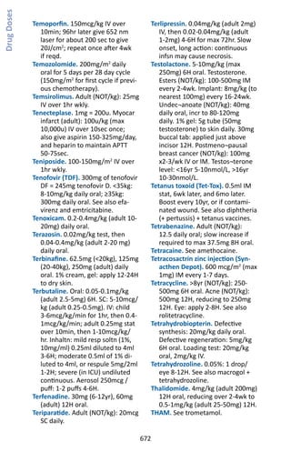 Paediatric protocols 3rd edition 2012. (4) (1)