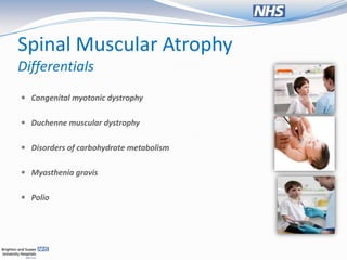 Spinal Muscular Atrophy
Differentials
 Congenital myotonic dystrophy


 Duchenne muscular dystrophy


 Disorders of carbohydrate metabolism


 Myasthenia gravis


 Polio
 