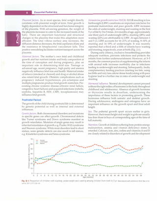 __E_s_s_e_n_ t
_ia_i_P_e_d_i_a_tr
.i.cs----------------------------------
Placentalfactors. As in most species, fetal weight directly
correlates with placental weight at term. Fetal growth is
highly dependent on the structural and functional integrity
of the placenta. With advancing gestation, the weight of
the placenta increases to cater to the increased needs of the
baby. There are important functional and structural
changes in the placenta that make this adaptation more
efficient. The total villous surface area increases, the
diffusion distance decreases, the fetal capillaries dilate and
the resistance in fetoplacental vasculature falls. This
positive remodeling facilitates nutrient transport across the
placenta.
Maternal factors. The mother's own fetal and childhood
growth and her nutrient intake and body composition at
the time of conception and during pregnancy, play an
important role in determining fetal size. Teenage or
advanced age, recent pregnancy, high parity and anemia
negatively influence fetal size and health. Maternal intake
of tobacco (smoked or chewed) and drug or alcohol abuse
also retard fetal growth. Obstetric complications such as
pregnancy induced hypertension, pre-eclampsia and
multiple pregnancies produce fetal growth restriction. Pre­
existing chronic systemic disease (chronic renal failure,
congestive heart failure) and acquired infections (rubella,
syphilis, hepatitis B, HIV, CMV, toxoplasmosis) may
influence fetal growth.
Postnatal Period
The growth of the child during postnatallife is determined
by genetic potential as well as internal and external
influences.
Geneticfactors. Both chromosomal disorders and mutations
in specific genes can affect growth. Chromosomal defects
like Turner syndrome and Down syndrome manifest as
growth retardation. Mutation of single genes may result in
inheritedretardation of growth, e.g. Prader-Willi syndrome
and Noonan syndrome. While most disorders lead to short
stature, some genetic defects can also result in tall stature,
e.g. Klinefeltersyndrome and Sotos syndrome.
70
-60
�
£ 50
E
"'40
� 30
"'
C:
{I> 20
:g
:.c
u 10
_._ Stunted
--- Underweight
--- Wasted
Intrauterinegrowth restriction (IUGR). IUGRresulting in low
birthweight (LBW) constitutes an important risk factor for
postnatal malnutrition and poor growth. LBW increases
the odds of underweight, stunting and wasting in the first
5 yr of life by 3to5 times. At 6 months of age, approximately
one-third each of underweight (28%), stunting (28%) and
wasting (22%) are attributable to LBW. At ages between 1
and 5 yr, LBW accounts for 16-21% of wasting, 8-16% of
stunting and 16-19% of underweight. It was recently
reported that a third and a fifth of infants have wasting
and stunting, respectively, even at birth (Fig. 2.1).
During early infancy, exclusive breastfeeding provides
adequate nutrition, prevents infections and protects the
infants from further undernourishment. However, at 3-5
months, the commonpractice of supplementingthe infants
with animal milk increases morbidity due to infections
leading to underweight and stunting. Subsequently, faulty
complementary feeding practices (starting too late, using
too little and very less calorie dense foods) along with poor
hygiene lead to a further rise in rates of underweight and
stunting.
Hormonal influence. Normal development cannot proceed
withouttheright milieu ofhormones inthebody throughout
childhood and adolescence. Absence of growth hormone
or thyroxine results in dwarfism, underscoring the
importance of these factors in promoting growth. These
hormones influence both somatic and skeletal growth.
During adolescence, androgens and estrogens have an
important influence on the growth spurt and final adult
height.
Sex. The pubertal growth spurt occurs earlier in girls.
However, theirmeanheight and weight in girls are usually
less than those in boys of corresponding ages at the time of
full maturity.
Nutrition. Growth of childrensufferingfrom protein-energy
malnutrition, anemia and vitamin deficiency states is
retarded. Calcium, iron, zinc, iodine and vitamins A and D
are closely related to disordersof growth and development
0+---r-.---��-���-�---,-�-.----,----,--,---r-.---,---r-.---��-���-���-��
0 2 4 6 8 10 12 14 16 18 20 22 24 26 28 30 32 34 36 38 40 42 44 46 48 50 52 54 56 58
Age (months)
Fig. 2.1: Proportion of children with stunting, underweight and wasting among children from birth to 5 yr. Reproduced with permission from Paul, et al.
Lancet 2011;377,332-49
 