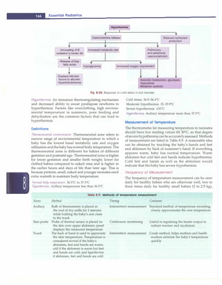 __E_s_s_e_n_t_ia_i_P_e_d_i_
a _tr_ic_
s
________________________________
Hypothermia
Catecholamine release
Uncoupling of-I} Increased metabolic ratej
oxidation in brown fat
I_�
Pulmonary
Reduced surfactant
production
and peripheral
vasoconstriction
Hypoglycemia I Increased oxygen requirementj
Displace bilirubin
bound to albumin
Hyperbilirubinemia
Anerobic metabolism, glycolysis
Hypoxemia
Metabolic acidosis
Fig. 8.22: Response to cold stress in sick neonate
Hyperthemiia. An immature thermoregulating mechanism
and decreased ability to sweat predispose newborns to
hyperthermia. Factors like overclothing, high environ­
mental temperature in summers, poor feeding and
dehydration are the common factors that can lead to
hyperthermia.
Definitions
Thermoneutral environment. Thermoneutral zone refers to
narrow range of environmental temperature in which a
baby has the lowest basal metabolic rate and oxygen
utilizationandthebabyhas normal body temperature. The
thermoneutral zone is different for babies of different
gestation and postnatal age. Thermoneutral zone is higher
for lower gestation and smaller birth weight; lower for
clothed babies compared to naked ones and is higher in
the earlier hours and days of life than later age. This is
because preterm, small, naked and younger neonates need
extra warmth to maintain body temperature.
Normal body temperature: 36.5°C to 37.5°C
Hypothermia: Axillary temperature less than 36.5°C
Cold stress: 36.0-36.4°C
Moderate hypothermia: 32-35.9°C
Severe hypothermia: <32°C
Hyperthermia: Axillary temperature more than 37.5°C
Measurement of Temperature
The thermometer for measuring temperature in neonates
should have low reading values till 30°
C, so that degree
ofseverehypothermiacan beaccuratelyassessed.Methods
of measurement are listed in Table 8.9. A reasonable idea
can be obtained by touching the baby's hands and feet
and abdomen by back of examiner's hand. If everything
appears warm, baby has normal temperature. Warm
abdomen but cold feet and hands indicate hypothermia.
Cold feet and hands as well as the abdomen would
indicate that the baby has severe hypothermia.
Frequency of Measurement
The frequency of temperature measurement can be once
daily for healthy babies who are otherwise well, two to
three times daily for healthy small babies (2 to 2.5 kg),
Table 8.9: Methods of temperature measurement
Name Method
Axillary Bulb of thermometer is placed in
the roof of dry ax.ilia for 3 minutes
while holding the baby's arm close
to the trunk
Skin probe Probe of thermal sensor is placed on
the skin over upper abdomen; panel
displays the measured temperature
Touch The back of hand is used to appreciate
the skin temperature. Temperature is
considered normal if the baby's
abdomen, feet and hands are warm;
cold if the abdomen is warm but feet
and hands are cold; and hypothermia
if abdomen, feet and hands are cold
Timing Comment
Intermittent measurement Standard method of temperature recording;
closely approximates the core temperature
Continuous monitoring Useful in regulating the heater output in
radiant warmer and incubators
Intermittent measurement Crude method; helps mothers and health
workers estimate the baby's temperature
quickly
 