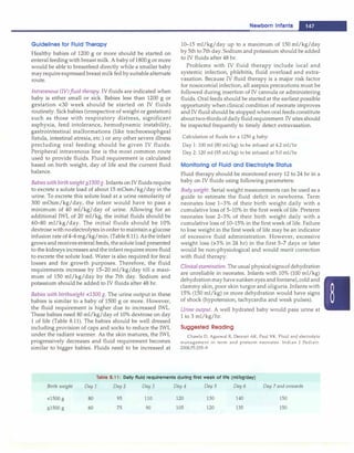 Guldellnes for Fluld Therapy
Healthy babies of 1200 g or more should be started on
enteral feeding with breast milk. A baby of 1800 g or more
would be able to breastfeed directly while a smaller baby
mayrequire expressed breast milk fed by suitablealternate
route.
Intravenous (IV)fluid therapy. IV fluids are indicated when
baby is either small or sick. Babies less than 1200 g or
gestation <30 week should be started on IV fluids
routinely. Sick babies (irrespective of weight or gestation)
such as those with respiratory distress, significant
asphyxia, feed intolerance, hemodynamic instability,
gastrointestinal malformations (like tracheoesophgeal
fistula, intestinal atresia, etc.) or any other severe illness
precluding oral feeding should be given IV fluids.
Peripheral intravenous line is the most common route
used to provide fluids. Fluid requirement is calculated
based on birth weight, day of life and the current fluid
balance.
Babies with birth weight :2,1500g. Infants on IV fluidsrequire
to excrete a solute load of about 15 mOsm/kg/day in the
urine. To excrete this solute load at a urine osmolarity of
300 mOsm/kg/day, the infant would have to pass a
minimum of 40 ml/kg/day of urine. Allowing for an
additional IWL of 20 ml/kg, the initial fluids should be
60-80 ml/kg/day. The initial fluids should be 10%
dextrose with noelectrolytes inorder to maintain a glucose
infusion rate of 4-6mg/kg/min. (Table 8.11). As the infant
grows and receives enteral feeds, the solute load presented
to the kidneys increases and the infant requires more fluid
to excrete the solute load. Water is also required for fecal
losses and for growth purposes. Therefore, the fluid
requirements increase by 15-20 ml/kg/day till a maxi­
mum of 150 ml/kg/day by the 7th day. Sodium and
potassium should be added to IV fluids after 48 hr.
Babies with birthweight <1500 g. The urine output in these
babies is similar to a baby of 1500 g or more. However,
the fluid requirement is higher due to increased IWL.
These babies need 80 ml/kg/day of 10% dextrose on day
1 of life (Table 8.11). The babies should be well dressed
including provision of caps and socks to reduce the IWL
under the radiant warmer. As the skin matures, the IWL
progressively decreases and fluid requirement becomes
similar to bigger babies. Fluids need to be increased at
Newborn Infants -
10-15 ml/kg/day up to a maximum of 150 ml/kg/day
by 5th to 7th day. Sodium and potassium should be added
to IV fluids after 48 hr.
Problems with IV fluid therapy include local and
systemic infection, phlebitis, fluid overload and extra­
vasation. Because IV fluid therapy is a major risk factor
for nosocomial infection, all asepsis precautions must be
followed during insertion of IV cannula or administering
fluids. Oral feeds should be started at the earliest possible
opportunity when clinical condition of neonate improves
and IV fluid should be stopped when oral feeds constitute
abouttwo-thirdsof daily fluid requirement. IV sites should
be inspected frequently to timely detect extravasation.
Calculation of fluids for a 1250 g baby:
Day 1: 100 ml (80 ml/kg) to be infused at 4.2 ml/hr
Day 2: 120 ml (95 ml/kg) to be infused at 5.0 ml/hr
Monitoring of Fluid and Electrolyte Status
Fluid therapy should be monitored every 12 to 24 hr in a
baby on IV fluids using following parameters:
Body weight. Serial weight measurements can be used as a
guide to estimate the fluid deficit in newborns. Term
neonates lose 1-3% of their birth weight daily with a
cumulative loss of 5-10% in the first week of life. Preterm
neonates lose 2-3% of their birth weight daily with a
cumulative loss of 10-15% in the first week of life. Failure
to lose weight in the first week of life may be an indicator
of excessive fluid administration. However, excessive
weight loss (>3% in 24 hr) in the first 5-7 days or later
would be non-physiological and would merit correction
with fluid therapy.
Clinical examination. The usual physicalsignsof dehydration
are unreliable in neonates. Infants with 10% (100 ml/kg)
dehydrationmay have sunken eyes and fontanel, cold and
clammy skin, poor skin turgor and oliguria. Infants with
15% (150 ml/kg) or more dehydration would have signs
of shock (hypotension, tachycardia and weak pulses).
Urine output. A well hydrated baby would pass urine at
1 to 3 ml/kg/hr.
Suggested Reading
Chawla D, Agarwal R, Deorari AK, Paul VK. Fluid and electrolyte
management in term and preterm neonates. Indian J Pediatr.
2008;75:255-9
Table 8.11: Dally fluid requirements during first week of life (ml/kg/day)
Birth weight
<1500 g
�1500 g
Day 1 Day 2 Day 3 Day 4 Day 5 Dny 6 Day 7 and onwards
80
60
95
75
110
90
120
105
130
120
140
135
150
150
 