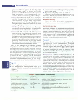 - Essential Pediatrics
pressureof 45-50 mm Hg (term), 35-40 (1-2kg weight)
and 30-35 mm Hg (<1 kg weight) is required.
Judicious use offluid boluses anduseof vasopressors
help maintain BP. Hyperviscosity due to poly­
cythemia should be corrected by partial exchange.
iv. Glucose: Levels between 75-100 mg/dl are recom­
mended. Hyperglycemia enhances cerebral edema
and compromise perfusion, while hypoglycemia
potentiates excitotoxic damage. Hypoglycemia is
commonly seen in asphyxiated infants and the infant
must be regularly monitored.
v. Metabolic profile: Hypocalcemia and electrolyte
disturbances should be regularly looked for until
stabilization of baby and corrected as indicated.
vi. Seizures: 20%-50% of infants with HIE develop sei­
zures during day 1 or 2. Seizures are commonly subtle
or focal or multifocal. Metabolic disturbances such as
hypoglycemia, hypocalcemia and hyponatremia must
be ruled out. Seizures should be treated with anti­
epileptic drugs (AEDs) such as phenobarbitone and
phenytoin. The seizures may be intractable initially
but usually tend to burn out by 48 hr. Subtle seizures
lasting for brief duration need not be treated.
Once the baby is seizure free for 3-4 days, AEDs are
stopped in the same order as they were started, except
phenobarbitone. Phenobarbitone is stopped at discharge
if neurological examination is normal and baby is feeding
well on breast. If neurological examination is not normal,
then phenobarbitone is continued until one month. At one
month if baby is normal neurologically, phenobarbitone
is tapered off over a couple of days. If neurological
function is abnormal but EEG shows no seizure activity,
tapering of phenobarbitone may still be tried. If EEG
shows seizure activity, reevaluation is done at 3 months.
Prognosis
The following features predict a poor outcome:
• Lack of spontaneous respiratory effort within 20-30
minutes of birth is associated with almost uniform
mortality
• HIE stage 3
• Abnormal neurological findings persisting beyond the
first 7-10 days of life
• Oliguria (<1 ml/kg/day) during the first 36 hr
Thus all thesebabiesshouldhave regularfollowup with
monitoring of neurodevelopmental milestones to detect
any deficits early and to intervene effectively.
Suggested Reading
Agarwal R Jain A, Deorari AK, Paul VK.Post-resuscitation manage­
ment of asphyxiated neonates. Indian J Pediatr 2008;75:175--80
RESPIRATORY DISTRESS
Respiratory distress in the neonate is a common problem
and it can be a serious neonatal emergency. Respiratory
distress is said to be present when tachypnea (RR >60 per
min) is accompanied by chest retractions and or grunt. It
can be due to respiratory (Table 8.22) and non-respiratory
causes (Table 8.23). Early recognition and prompt
treatment is essential to improve outcomes.
Approach
Respiratory distress in a neonate can be recognized by
the presence of varying combinations of tachypnea
(RR >60/min), chest retractions, grunting, flaring of ala
enasi and cyanosis. The gestation, age at onset, severity
ofdistress andpresenceofassociatedclinicalfeatures help
in arriving at diagnosis. It should be noted that chest
retractions are mild or absent in respiratory distress due
to non-respiratory causes.
Respiratorycauses. Conditionslisted in Tables 8.22 and 8.23
can occur both in preterm and term babies. However, if a
preterm baby has respiratory distress within the first few
hours of life the most likely cause is respiratory distress
syndrome (RDS).Similarlyif a term baby born to amother
with meconium stained liquor develops respiratory
distress within the first 24 hr, the most likely cause is
meconium aspiration syndrome (MAS). Atermbabywith
uncomplicatedbirthdevelopingtachypnea in the first few
hours of birth is likely to have transient tachypnea of
newborn. Presence of suprasternal recessions with or
without stridor indicates upper airway obstruction.
Table 8.22: Pulmonary causes of respiratory distress
Cause
Respiratory distress syndrome
Meconium aspiration syndrome
Pneumonia
Transient tachypnea of newborn
Persistent pulmonary hypertension
Pneumothorax
Tracheoesophageal fistula,
diaphragmatic hernia, lobar
emphysema
Time ofonset
First 6 hr of life
First few hr of life
Any age
First 6 hr after birth
Any age
Any age
Any age
Remarks
Common in preterm neonates
Common in term, post-term and small for date babies; history
of meconium stained liquor
Often bacterial
Tachypnea with minimal distress; lasts for 48-72 hr
Severe distress; cyanosis
Sudden deterioration; usually during assisted ventilation
May show associated malformations; polyhydramnios in
esophageal atresia
 