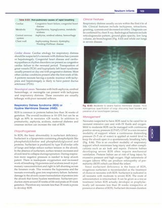 Table 8.23: Non-pulmonary causes of rapid breathing
Cardiac
Metabolic
Central nervous
system
Chest wall
Congestive heart failure; congenital heart
disease
Hypothermia, hypoglycemia, metabolic
acidosis
Asphyxia, cerebral edema, hemorrhage
Asphyxiating thoracic dystrophy,
Werdnig-Hoffman disease
Cardiac disease. Cardiac etiology for respiratory distress
shouldbe suspectedif a neonate with distress hascyanosis
or hepatomegaly. Congenital heart disease and cardio­
myopathiesorrhythmdisorderscanpresent as congestive
cardiac failure in the neonatal period. Transposition of
great vessels (TGV) and hypoplastic left heart syndrome
usuallypresent on day one with progressive distress. Most
other cardiac conditions present after the first week of life.
A preterm neonate having a systolic murmur with tachy­
pnea and hepatomegaly is likely to have patent ductus
arteriosus (PDA).
Neurological causes. Neonates with birth asphyxia,cerebral
hemorrhage, or meningitis can present with tachypnea
and respiratory distress. These neonates are usually
lethargic with poor neonatal reflexes.
Respiratory Distress Syndrome (RDS) or
Hyaline Membrane Disease (HMD)
RDS is common in preterm babies less than 34 weeks of
gestation. The overall incidence is 10-15% but can be as
high as 80% in neonates <28 weeks. In addition to
prematurity, asphyxia, acidosis, maternal diabetes and
cesarean section can increase the risk of RDS.
Etiopathogenesis
In RDS, the basic abnormality is surfactant deficiency.
Surfactant is a lipoprotein containing phospholipids like
phosphatidylcholine and phosphatidylglycerol and
proteins. Surfactant is produced by type II alveolar cells
of lungs and helps reduce surface tension in the alveoli.
In the absence of surfactant, surface tension increases and
alveoli tend to collapse duringexpiration. During inspira­
tion more negative pressure is needed to keep alveoli
patent. There is inadequate oxygenation and increased
work of breathing. Hypoxernia and acidosis result in pul­
monary vasoconstriction and right to left shunting across
the forarnen ovale. This worsens the hypoxernia and the
neonate eventually goes into respiratory failure. Ischernic
damage to the alveoli causes transudation of proteins into
the alveoli that forms hyaline membrane. Surfactant pro­
duction starts around20 weeks of life andpeaks at 35 week
gestation. Thereforeany neonate lessthan 35 week isprone
to develop RDS.
Newborn Infants -
Clinical Features
Respiratory distress usually occurs within the first 6 hr of
life. Clinical features include tachypnea, retractions,
grunting, cyanosis and decreased air entry. Diagnosis can
be confirmed by chest X-ray. Radiological features include
reticulogranular pattern, ground glass opacity, low lung
volume, air bronchograrn (Fig. 8.43) and white out lungs
in severe disease.
Fig. 8.43: Moderate to severe hyaline membrane disease. Note
homogenous opacification of lungs obscuring heart borders and
presence of air bronchogram (arrows)
Management
Neonates suspected to have RDS need to be cared for in
neonatal intensive care unit with IV fluids and oxygen.
Mild to moderate RDS can be managed with continuous
positive airway pressure (CPAP). CPAP is a non invasive
modality of support where a continuous distending
pressure (5-7 cm of water) is applied at nostril level to
keep the alveoli open in a spontaneously breathing baby
(Fig. 8.44). This is an excellent modality of respiratory
support which minimizes lung injury and other compli­
cations such as air leak and sepsis. Preterm babies
developing severe RDS often require mechanical
ventilation. Preterm babies are at risk of lung injury by
excessive pressure and high oxygen. High saturations of
oxygen (above 95%) can produce retinopathy of pre­
maturity (ROP) which can blind the infant.
Since surfactant deficiency is the basis of RDS,
exogenous surfactant is recommended as the treatment
of choice in neonates with RDS. Surfactant is indicated in
all neonates with moderate to severe RDS. The route of
administration is intratracheal. It can be given as a rescue
treatment (when RDS actually develops) or prophylac­
tically (all neonates less than 28 weeks irrespective of
presenceor absence of RDS).Surfactant decreases duration
 