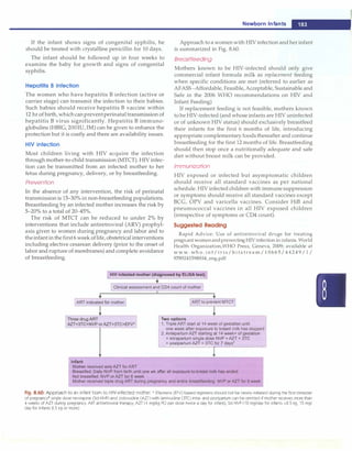 I
----------------------------------N_e_w_b_o_r_n _i_nf_a_ n_ts....,.-
If the infant shows signs of congenital syphilis, he
should be treated with crystalline penicillin for 10 days.
The infant should be followed up in four weeks to
examine the baby for growth and signs of congenital
syphilis.
Hepatitis B Infection
The women who have hepatitis B infection (active or
carrier stage) can transmit the infection to their babies.
Such babies should receive hepatitis B vaccine within
12 hr of birth,whichcanpreventperinataltransmission of
hepatitis B virus significantly. Hepatitis B immuno­
globulins (HBIG; 200IU, IM) can be given to enhance the
protection but it is costly and there are availability issues.
HIV infection
Most children living with HIV acquire the infection
throughmother-to-child transmission (MTCT). HIV infec­
tion can be transmitted from an infected mother to her
fetus during pregnancy, delivery, or by breastfeeding.
Prevention
In the absence of any intervention, the risk of perinatal
transmission is 15-30% in non-breastfeeding populations.
Breastfeeding by an infected mother increases the risk by
5-20% to a total of 20-45%.
The risk of MTCT can be reduced to under 2% by
interventions that include antiretroviral (ARV) prophyl­
axis given to women during pregnancy and labor and to
theinfantin thefirst6 week oflife, obstetricalinterventions
including elective cesarean delivery (prior to the onset of
labor and rupture of membranes) and complete avoidance
of breastfeeding.
Approach to a womenwith HIV infection and herinfant
is summarized in Fig. 8.60.
Breastfeeding
Mothers known to be HIV-infected should only give
commercial infant formula milk as replacement feeding
when specific conditions are met (referred to earlier as
AFASS-Affordable, Feasible, Acceptable, Sustainable and
Safe in the 2006 WHO recommendations on HIV and
Infant Feeding)
If replacement feeding is not feasible, mothers known
to be HIV-infected (and whose infants are HIV uninfected
or of unknown HIV status) should exclusively breastfeed
their infants for the first 6 months of life, introducing
appropriate complementaryfoodsthereafter and continue
breastfeeding for the first 12 months of life. Breastfeeding
should then stop once a nutritionally adequate and safe
diet without breast milk can be provided.
Immunization
HIV exposed or infected but asymptomatic children
should receive all standard vaccines as per national
schedule. HIV infected childrenwith immune suppression
or symptoms should receive all standard vaccines except
BCG, OPV and varicella vaccines. Consider HiB and
pneumococcal vaccines in all HIV exposed children
(irrespective of symptoms or CD4 count).
Suggested Reading
Rapid Advice: Use of antiretroviral drugs for treating
pregnantwomenandpreventingHNinfectionininfants.World
Health Organization,WHO Press, Geneva, 2009; available at
www .who .int/i r i s/bi t s t r eam/ 1 0665/44249/1/
9789241598934_eng.pdf
HIV infected mother (diagnosed by ELISA test)
Clinical assessment and CD4 count of mother
ART indicated for mother
Infant
Mother received onlyAZT for ART
ART to prevent MTCT
Two options
1. Triple ART start at 14 week of gestation until
one week after exposure to breast milk has stopped
2. Antepartum AZT starting at 14 week+ of gestation
+ intrapartum single dose NVP + AZT + 3TC
+ postpartum AZT + 3TC for 7 days*
l____,
Breastfed: Daily NVP from birth until one wk after all exposure to breast milk has ended
Not breastfed: NVP or AZT for 6 week
Mother received triple drug ART during pregnancy and entire breastfeeding: NVP or AZT for 6 week
Fig. 8.60: Approach to an infant born to HIV-infected mother. • Efavirenz (EFV) based regimens should not be newly-initiated during the first trimester
of pregnancy' single dose nevirapine (Sd-NVP) and zidovudine (AZT) with lamivudine (3TC) intra- and postpartum can be omitted if mother receives more than
4 weeks of AZT during pregnancy. ART antiretroviral therapy; AZT (4 mg/kg PO per dose twice a day for infant); Sd NVP (10 mg/day for infants <2.5 kg, 15 mg/
day for infants 2.5 kg or more)
 