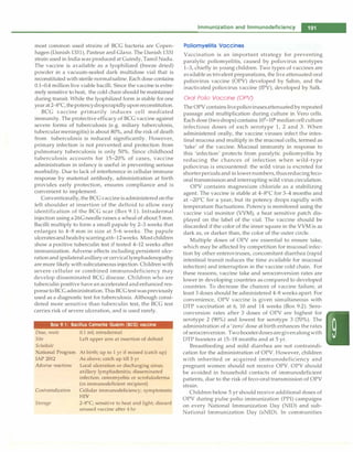 most common used strains of BCG bacteria are Copen­
hagen (Danish 1331), Pasteur and Glaxo. The Danish 1331
strain used in India was produced at Guindy, Tamil Nadu.
The vaccine is available as a lyophilized (freeze dried)
powder in a vacuum-sealed dark multidose vial that is
reconstituted with sterile normalsaline. Each dose contains
0.1-0.4 million live viable bacilli. Since the vaccine is extre­
mely sensitive to heat, the cold chain should be maintained
during transit. While the lyophilized form is stable for one
year at 2--8°
C, thepotencydropsrapidlyupon reconstitution.
BCG vaccine primarily induces cell mediated
immunity. The protective efficacy of BCG vaccine against
severe forms of tuberculosis (e.g. miliary tuberculosis,
tubercular meningitis) is about 80%, and the risk of death
from tuberculosis is reduced significantly. However,
primary infection is not prevented and protection from
pulmonary tuberculosis is only 50%. Since childhood
tuberculosis accounts for 15-20% of cases, vaccine
administration in infancy is useful in preventing serious
morbidity. Due to lack of interference in cellular immune
response by maternal antibody, administration at birth
provides early protection, ensures compliance and is
convenient to implement.
Conventionally, the BCGvaccine is administered on the
left shoulder at insertion of the deltoid to allow easy
identification of the BCG scar (Box 9.1). Intradermal
injection using a 26G needle raises a wheal of about 5mm.
Bacilli multiply to form a small papule by 2-3 weeks that
enlarges to 4-8 mm in size at 5-6 weeks. The papule
ulceratesand healsbyscarringat 6-12weeks. Most children
show a positive tuberculin test if tested 4-12 weeks after
immunization. Adverse effects including persistent ulce­
ration and ipsilateral axillary or cervical lymphadenopathy
are more likely with subcutaneous injection. Children with
severe cellular or combined immunodeficiency may
develop disseminated BCG disease. Children who are
tuberculin positive have an accelerated and enhanced res­
ponse to BCG administration. This BCG test was previously
used as a diagnostic test for tuberculosis. Although consi­
dered more sensitive than tuberculin test, the BCG test
carries risk of severe ulceration, and is used rarely.
Box 9.1: Bacillus Calmette Guerin (BCG) vaccine
Dose, route
Site
Schedule
National Program
IAP 2012
Adverse reactions
Contraindication
Storage
0.1 ml; intradermal
Left upper arm at insertion of deltoid
At birth; up to 1 yr if missed (catch up)
As above; catch up till 5 yr
Local ulceration or discharging sinus;
axillary lymphadenitis; disseminated
infection, osteomyeltis or scrofuloderma
(in immunodeficient recipient)
Cellular immunodeficiency; symptomatic
HIV
2-8°
C; sensitive to heat and light; discard
unused vaccine after 4 hr
Immunization and Immunodeficiency -
Poliomyelitis Vaccines
Vaccination is an important strategy for preventing
paralytic poliomyelitis, caused by poliovirus serotypes
1-3, chiefly in young children. Two types of vaccines are
available as trivalent preparations, the live attenuated oral
poliovirus vaccine (OPV) developed by Sabin, and the
inactivated poliovirus vaccine (IPV), developed by Salk.
Oral Polio Vaccine (OPV)
The OPV contains livepoliovirusesattenuated by repeated
passage and multiplication during culture in Vero cells.
Each dose (two drops) contains 105
-106
median cell culture
infectious doses of each serotype 1, 2 and 3. When
administered orally, the vaccine viruses infect the intes­
tinal mucosa and multiply in the mucosa! cells, termed as
'take' of the vaccine. Mucosal immunity in response to
this 'infection' protects from paralytic poliomyeltis by
reducing the chances of infection when wild-type
poliovirus is encountered: the wild virus is excreted for
shorterperiods and in lowernumbers, thusreducingfeco­
oral transmission and interrupting wild virus circulation.
OPV contains magnesium chloride as a stabilizing
agent. The vaccine is stable at 4-8°
C for 3-4 months and
at -20°
C for a year, but its potency drops rapidly with
temperature fluctuations. Potency is monitored using the
vaccine vial monitor (VVM), a heat sensitive patch dis­
played on the label of the vial. The vaccine should be
discarded if the color of the inner square in the VVM is as
dark as, or darker than, the color of the outer circle.
Multiple doses of OPV are essential to ensure take,
which may be affected by competition for mucosa! infec­
tion by other enteroviruses, concomitant diarrhea (rapid
intestinal transit reduces the time available for mucosa!
infection) and interruption in the vaccine cold chain. For
these reasons, vaccine take and seroconversion rates are
lower in developing countries as compared to developed
countries. To decrease the chances of vaccine failure, at
least 3 doses should be administered 4-8 weeks apart. For
convenience, OPV vaccine is given simultaneous with
DTP vaccination at 6, 10 and 14 weeks (Box 9.2). Sero­
conversion rates after 3 doses of OPV are highest for
serotype 2 (90%) and lowest for serotype 3 (70%). The
administration of a 'zero' dose at birth enhances the rates
of seroconversion. Two boosterdosesaregivenalongwith
DTP boosters at 15-18 months and at 5 yr.
Breastfeeding and mild diarrhea are not contraindi­
cation for the administration of OPV. However, children
with inherited or acquired immunodeficiency and
pregnant women should not receive OPV. OPV should
be avoided in household contacts of immunodeficient
patients, due to the risk of feco-oral transmission of OPV
strain.
Children below 5 yr should receive additional doses of
OPV during pulse polio immunization (PPI) campaigns
on every National Immunization Day (NID) and sub­
National Immunization Day (sNID). In communities
 