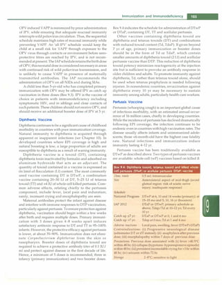 OPV induced VAPP is minimized by prior administration
of IPV, while ensuring that adequate mucosal immunity
interruptswild poliovirus circulation. Thus, the sequential
schedule maintains high rates of mucosal immunity while
preventing VAPP. An 'all IPV' schedule would keep the
child at a small risk for VAPP through exposure to the
OPV virus through contacts or environment before sero­
protective titres are reached by IPV, and is not recom­
mended atpresent.The IAPscheduleretainsthebirthdose
of OPV; thisneonataldose isconsiderednecessaryin areas
with continued risk of wild poliovirus transmission, and
is unlikely to cause VAPP in presence of maternally
transmitted antibodies. The IAP recommends the
administration of OPV on all NIDs and during SIAs.
A child less than 5-yr-old who has completed primary
immunization with OPV may be offered IPV as catch up
vaccination in three doses (Box 9.3). IPV is the vaccine of
choice in patients with immunodeficiency including
symptomatic HN, and in siblings and close contacts of
suchpatients. These children should not receive OPV, and
should receive an additional booster dose of IPV at 5 yr.
Diphtheria Vaccine
Diphtheria continues to be a significant cause of childhood
morbidity in countries with poor immunization coverage.
Natural immunity to diphtheria is acquired through
apparent or inapparent infections (see Chapter 10). In
developed countries where EPI coverage is high and
natural boosting is low, a large proportion of adults are
susceptible to diphtheria as a result of waning immunity.
Diphtheria vaccine is a toxoid (DT), containing
diphtheria toxin inactivated by formalin and adsorbed on
aluminum hydroxide that acts as an adjuvant. The
quantity of toxoid contained in a vaccine is expressed as
its limit of flocculation (Lf) content. The most commonly
used vaccine containing DT is DTwP, a combination
vaccine containing 20-30 Lf of DT, 5-25 Lf of tetanus
toxoid (TT) and >4 IU of whole cell killed pertussis. Com­
mon adverse effects, relating chiefly to the pertussis
component, include fever, local pain and induration;
rarely, incessant crying and encephalopathy are seen.
Maternal antibodies protect the infant against disease
and interfere with immune responses to DTP vaccination,
particularly against pertussis. To ensureprotection against
diphtheria, vaccination should begin within a few weeks
after birth and requires multiple doses. Primary immuni­
zation with 3 doses given 4-8 weeks apart induces
satisfactory antitoxin response to DT and TT in 95-100%
infants. However, the protective efficacy against pertussis
is lower, at about 70-90%. Immunization does not elimi­
nate Corynebacteriurn diphtheriae from the skin or
nasopharynx. Booster doses of diphtheria toxoid are
required to achieve a protective antibody titer of 0.1 IU/
ml and protect against disease in the first decade of life.
Hence, a minimum of 5 doses is recommended; three in
infancy (primary immunization) and two booster doses.
Immunization and Immunodeficiency -
Box 9.4 indicates the schedule for administration of DTwP
or DTaP, containing OT, TT and acellular pertussis.
Other vaccines containing diphtheria toxoid are
diphtheria and tetanus toxoids (DT) and combinations
with reduced toxoid content (Td, TdaP). If given beyond
7 yr of age, primary immunization or booster doses
should be in the form of Td or TdaP, which contain
smaller amounts of diphtheria toxoid (2 Lf) and acellular
pertussis vaccine than DTP. This reduction of diphtheria
toxoid potency minimizes reactogenicity at the injection
site but is sufficient to provoke an antibody response in
older children and adults. To promote immunity against
diphtheria, Td, rather than tetanus toxoid alone, should
be used when tetanus prophylaxis is needed following
injuries. In nonendemic countries, revaccination against
diphtheria every 10 yr may be necessary to sustain
immunity among adults, particularly health-care workers.
Pertussis Vaccine
Pertussis (whooping cough) is an important global cause
of infectious morbidity, with an estimated annual occur­
rence of 16 million cases, chiefly in developing countries.
While the incidence of pertussis has declined dramatically
following EPI coverage, the infection continues to be
endemic even in countries withhigh vaccination rates. The
disease usually affects infants and unimmunized adole­
scents; those <6-month-old have the highest case fatality
rate. Natural infections and immunization induce
immunity lasting 4-12 yr.
Pertussis vaccine has been traditionally available as
DTwP as described above. Two types of pertussis vaccines
are available: whole-cell (wP) vaccines based on killed B.
Box 9.4: Diphtheria toxoid, tetanus toxoid and killed whole­
cell pertussis (DTwP) or acellular pertussis (DTaP) vaccine
Dose, route
Site
Schedule
National Program
IAP 2012
Catch up :::,.7 yr:
Catch up >7 yr:
0.5 ml; intramuscular
Anterolateral aspect of mid-thigh (avoid
gluteal region: risk of sciatic nerve
injury; inadequate response)
DTwP at 6, 10 and 14 weeks (primary); at
15-18 mo and 5, 10, 16 yr (boosters)
DTaP or DTwP; primary schedule as
above; Tdap/Td at 10-12 yr; Td every
10 yr
DTaP or DTwP at 0, 1 and 6 mo
Tdap at O mo; Td at 1 and 6 mo
Adverse reactions Local pain, swelling, fever (DTwP>DTaP)
Contraindications: (i) Progressive neurological disease
(administer DT or dT instead); (ii) anaphylaxis after previous
dose; (iii) encephalopathy within 7 days of previous dose
Precautions: Previous dose associated with (i) fever >40.5°
C
within 48 hr; (ii) collapse (hypotonic-hyporesponsive episode)
within 48 hr; (iii)persistentinconsolable crying for >3 hr within
48 hr; (iv) seizures within 72 hr
Storage 2-8°
C; sensitive to light
 