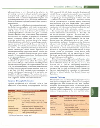 adenocarcinoma in situ. Gardasil is also effective in
preventing vaccine type related genital warts, vaginal
intraepithelial neoplasia and vulvar intraepithelial
neoplasia. Both vaccines are highly immunogenic and
persistent protection for up to 5 yr has been demonstrated.
There are no serious adverse events associated with HPV
immunization.
The vaccine is of public health importance in a country
like India where compliance with routine screening for
cervical cancer is low and several women are diagnosed
with the cancer every year. However, the duration of
protection provided andhence,theidealageat vaccination
and need of booster doses, if any, remain tobe determined.
The vaccine is not expected to be effective in women
already persistently infected with the virus. Any cross
protection against other strains is likely to be modest.
Socioculturalissuesrelatedto the vaccine being protective
against a sexually transmitted disease may limit its
acceptability. Importantly, immunization status should
not create a false complacency resulting in a decline in
routine screening for cervical cancer, especially when
routine immunization has not been ensured, because this
may result in a paradoxical rise in cervical cancer related
mortality. Screening programs should therefore continue
as per recommendations.
The IAPCOI recommends that the HPV vaccines should
be offered to all girls who can afford the vaccine, given
priortosexualdebut, as acervicalcancerpreventingvaccine
and not asa vaccineagainst asexuallytransmitted infection
(STI). The recommended age for initiation of vaccination is
10-12 yr, with catch up vaccination permitted up to 26 yr
of age (Box 9.14). Both vaccines are contraindicated in
patients with history of hypersensitivity to any vaccine and
should be avoided in pregnancy. The vaccines may have a
lowerirnrnunogenicityandefficacyinirnrnunocomprornised
hosts. At present boosters are not recommended.
Japanese B Encephalitis Vaccine
Japanese encephalitis is an important cause of viral
encephalitis in our country; being responsible for 2000-
Box 9.14: Human papillomavirus vaccine
Dose, route
Site
Schedule
National Program
IAP 2012
Catch up
Adverse reactions
Contraindication
Storage
0.5 ml intramuscular
Upper arm (deltoid)
Not included
Girls 11-12 yr old (minimum 9 yr*)
HPV4: At 0, 2 and 6 mo; HPV2: 0, 1 and 6
mo)
Before initiation of sexual activity
Local pain, swelling, erythema; fever
Anaphylaxis after previous dose
2-8°
C; protect from light
* HPV4 may be given to boys as well
Immunization and Immunodeficiency -
3000 cases and 500-600 deaths annually. In absence of
specific therapy, vaccination remains the most important
control measure and is indicated in all children between
1-15 yr of age residing in highly endemic areas like
Andhra Pradesh, Uttar Pradesh and Karnataka. It should
also be given to visitors to endemic areas if duration of
stay is expected to be more than 4 weeks. Three types of
vaccineare available, themousebrain-derived inactivated
vaccine, the cell culture-derived inactivated vaccine and
the cell culture-derived live attenuated vaccine.
The mouse brain-derived vaccine is an inactivated
vaccine administered subcutaneously in a dose of 0.5 ml
for children between 1-3 yr and 1 ml in an older child.
Primary immunization consists of 3 doses; the second and
third doses are given 7 and 30 days after the first dose.
Booster doses are administered at 1 yr after primary
immunization and every 3 yr subsequently. Common
adverse events include fever, malaise and local tenderness
and redness. Reports of a temporal relationship of
vaccination to acute encephalitis and anaphylactic
reactions in recipients have resulted in decline in usage
of this vaccine. An inactivated vaccine derived from
primary hamster kidney cell line was popular in China,
but its use was discontinued following availability of the
live cell culture derived vaccine.
The cell culture derived live attenuated vaccine is the
preferredvaccine inIndia. The vaccine is based ona stable
neuro-attenuated strain of JE virus, the SA-14-14-2, and
was first used in China and subsequently elsewhere in
Asia. Studies demonstrate that the protective efficacy of
on dose of the vaccine is 98-99% (Box 9.15). The vaccine
has been used since 2006 in campaigns in hyperendemic
districts of Uttar Pradesh, West Bengal, Assam and
Karnataka.
Influenza Vaccines
The influenza virus has three antigenic types (A, B and C)
and several subtypes (based on the surface antigens
hemagglutinin and neuraminidase), with frequent
mutations due to antigenic drifts and antigenic shifts,
resulting in frequent changes in the strains in circulation.
Since the available vaccines elicit a strain specific hurnoral
immune response, this is the only vaccine whose
Box 9.15: Japanese B encephalitis vaccine
Dose, route
Site
Schedule
National Program
IAP 2012
Catch up
Adverse reactions
0.5 ml subcutaneous
Anterolateral thigh or upper arm
Only in endemic areas; one dose at 9 mo
(minimum age 8 mo)
Only in endemic areas
One dose in susceptible children up to
15-yr-old (during disease outbreak or in
campaign)
Fever, malaise
 