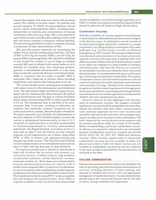 cleaned thoroughly with soap and coated with povidone
iodine, 70% alcohol or tincture iodine. All patients with
wound category III (WHO recommendations) should
receive rabies immunoglobulin (RIG), including trans­
dermal bites or scratches and contamination of mucous
membranes with saliva (e.g. licks). RIG is not required in
case of licks onintact orbroken skin, nibbling of uncovered
skin and minor scratches or abrasions without bleeding.
Wound suturing should be avoided; if essential, suturing
is postponed till after administration of RIG.
RIG provides passive immunity by neutralizing the
rabies viruses, thus preventing neural infection.The dose
of RIG is 20 U/kg for human (HRIG) and 40 U/kg for
equine (ERIG) immunoglobulin.RIG should be infiltrated
in and around the wound; in case of large or multiple
wounds, RIG may be diluted with normal saline so as to
infiltrate all wounded areas. Any remaining immuno­
globulin is administered intramuscularly at a site away
fromvaccinesite,usuallythedeltoidor anterolateral thigh.
HRIG is expensive and not widely available. ERIG is
associated with a high-risk of adverse effects including
anaphylaxis, and requires skin testing prior to its use.
The victim should receive postexposure prophylaxis
with rabies vaccine by the intramuscular and intradermal
route. The anterolateral thigh and deltoid region are pre­
ferred sites for intramuscular administration; the gluteal
region should not be used.The dose is 1 ml for all modern
tissueculturevaccines except PVRV in which case the dose
is 0.5 ml. The intradermal dose is one-fifth of the intra­
muscular dose. Local pain, swelling or induration are
common; less commonly, systemic symptoms may be
noted,suchas fever, malaise, abdominalpainor headache.
The most commonly used schedule for administration is
the Essen Schedule or WHO Standard Schedule, in which the
vaccine is administered intramuscularly on days 0, 3, 7,
14 and 30.An additional dose on day 90 is recommended
in immunocompromised or severely malnourished
individuals.The Zagreb Schedule (two doses on day 0, a
dose each on days 7 and 14) induces an early immune
response, is now approved for use in India, using either
PCEC or PRY, in centers with adequate training and
frequent use of the vaccine. "The Thai red Cross Schedule
involves administration of two intradermal doses each on
days 0, 3 and 7 and one dose each on days 28 and 90.
Pre-exposure prophylaxis is offered to individuals at
high-risk of rabies due to contact with animals, e.g.
veterinary doctors, wildlife workers, dog handlers,
taxidermists, postmen, animal laboratory workers,
municipal workers, etc. Three doses are recommended to
be given intramuscularly on days 0, 7 and 21 or 28. A
booster doseisrequiredafter1yrand every5yrthereafter.
Incaseofre-exposureaftercompletedpreorpost-exposure
prophylaxis, two dosesare recommendedondays O and3.
The intradermal schedule using MTCV is also acceptable;
here the boosters are required yearly. Since HRIG is
required in addition to the vaccine for most animal bites
Immunization and Immunodeficiency -
and the availability, cost and knowledge regarding use of
HRIG is limited, pre-exposure prophylaxis against rabies
should be offered to all children at high-risk for rabies.
Combination Vaccines
With the availability of vaccines against several diseases,
achildneedstobeadministeredmorethantwentyantigens
in the first two years. A combination vaccine consists of
multiple immunogens physically combined in a single
preparation, includingantigens or serotypes of the same
pathogen (e.g. trivalent polio vaccine) or different
pathogens (e.g. DTP vaccine).The conceptisdistinct from
simultaneous administration of multiple physically
separate vaccines at the same time at separate sites or by
different routes. Studies indicatethattheimmune system
of an infant can respond to a large number of antigens
simultaneously, and that the efficacy of currently
recommended vaccines is not altered by their concurrent
administration, if recommended to be given at the same
age.Combiningvaccines hasseveralbenefits. The number
of injections at each visit is decreased and fewer visits are
required, leading to increased compliance and enhanced
immunization coverage. Benefits to the immunization
programincludedecreased requirement ofstoragespace,
decreased expenditure on packaging and transportation,
andsimultaneousvaccinationagainstseveraldiseases for
children who have missed previous doses.
However, there are several challenges in the develop­
ment of combination vaccines. The antigens combined
together in avaccineshouldbe compatiblewitheachother,
should not interfere with each other's immunological
'take' (relevant especially for live viral vaccines) and
shouldbe indicated at the sametime.Some antigens may
require an adjuvant to be present in the combination. The
total volume of the vaccine should not be excessive and
the product should be stable for at least 18-24 months.
Before recommending a particular combination vaccine,
its efficacy is evaluated in clinical trials and cost benefit
analyses. Combination vaccines in common use include
DTwP, DTaP, DT, dT, OPV, IPV, MMR and influenza
vaccines. Other trivalent, quadrivalent or tetravalent
combination vaccines that are available in India and
abroad are listed in Table 9.6. Some vaccines are not
available as combination vaccines but may be combined
in the same syringe of permitted by the manufacturer, as
indicated in the table.
VACCINE ADMINISTRATION
Standard precautions should be followed to minimize the
risks of spreading infections during the administration of
vaccines, including attention to hand washing, safe
disposal of needles and vaccine vials and appropriate
management of needlestickinjury.Vaccineadministrators
should inspect the vaccine and diluent vials for the date
of expiry, storage conditions and appearance.
 