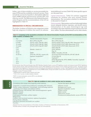 ___E
_
s
_
s
_
e
_
n
_
t
_
ia
_
i_P
_
e
_
d
_
ia
_
t
_
ri
_
c
_
s _________________________________ _
Indian view of data available on vaccine preventable dis­
eases (VPDs) and the availability of several vaccines. These
include the vaccines for hepatitis A, Haemophilusinfluenzae
type b, MMR, typhoid, pneumococcal, varicella, HPV, and
rotavirus vaccine. The differences in the National Immuni­
zation Program and the recommendations of the IAP are
highlighted in Table 9.7.
IMMUNIZATION IN SPECIAL CIRCUMSTANCES
The Indian Academy of Pediatrics also categorizes certain
high-risk categories of children that need to be adminis-
teredadditionalvaccines (Table 9.8). Some specific aspects
are discussed here.
Lapsed immunization. Table 9.9 outlines suggested
schedules for children who have missed routine
immunization. The vaccination schedule for adolescents
is discussed in Chapter 4.
Preterm neonates. Most preterm and low birthweight babies
mount adequate immune responses, and should receive
immunization at the same chronological age and
according to the same schedule and precautions asfor full
term infants. The dose administered is as for other infants,
Table 9.7: Comparison of the vaccinations scheduled in the National Immunization Program and the 2012 recommendations of the
Indian Academy of Pediatrics (IAP)
Age
0 (at birth)
6 weeks
10 weeks
14 weeks
6 mo
9 mo
12 mo
15 mo
16-24 mo
2 yr
5 yr
10 yr
16 yr
National Immunization Program
BCG,OPVO,HepBO*
DTwPl,OPVl,HepBl*,Hibl*
DTwP2,OPV2,HepB2*,Hib2*
DTwP3,OPV3,HepB3*,Hib3*
Measles,vitamin Al
MMR*
DTwPBl,OPVBl,vitamin A26,
Japanese encephalitis*•
DTwPB2
TT
TT
IAP recommendation
BCG,OPVO,HepBl
DTwPl/DTaPl,IPV1$,HepB2,Hibl,Rotavirusl,PCVl
DTwP2/DTaP2,IPV2$,Hib2,Rotavirus2,PCV2
DTwP3/DTaP3,IPV3$,Hib3, Rotavirus3, PCV3
OPVl/HepB3
OPV2,Measles
Hep Al
MMRl,Varicellal,PCVBl
(16-18 mo) DTwPBl/DTaPBl,IPVBl$,HibBl
(18 mo) Hep A2
Typhoidl**
DTwPB2/DTaPB2,OPV3,MMR2,Varicella2,Typhoid2
TdaP/ Td$$,HPV
Bl first booster dose; B2 second booster dose; BCG Bacillus Calrnette Guerin vaccine; OT diphtheria toxoid with tetanus toxoid; DTwP diphtheria
toxoid, tetanus toxoid, whole cell killed pertussis vaccine; DTaP diphtheria toxoid,tetanus toxoid, acellular pertussis vaccine; Td tetanus toxoid
with reduced dose diphtheria; Tdap tetanustoxoid withreduced dose diphtheria and pertussis vaccine; Hep B hepatitis B vaccine; HibHaemophilus
influenzae bvaccine;HPVhuman papillomavirus vaccine; MMRmeasles,mumps andrubellavaccine;OPV oral poliovirusvaccine; PCVpneumococcal
conjugate vaccine; TT tetanus toxoid
* lrnplemented in selected states, districts and cities
•• SA 14-14-2 vaccine, in select endemic districts
s OPV if a inactivated polio vaccine (IPV) is not afforded
ss dT preferred over TT
Table 9.8: High-risk conditions in which certain vaccines may be necessary
Circumstances that increase risk of acquiring certain infections
Congenital or acquired immunodeficiency (including HIV infection)
Chronic cardiac,pulmonary•,hematologic,renal (including nephrotic
syndrome),liver disease and diabetes mellitus
Prolonged therapy with steroids,other irnrnunosuppressive agents
Radiation therapy
Diabetes mellitus
Cerebrospinal fluid leak,cochlear implant
Malignancies
Children with functional/anatomic asplenia/hyposplenia
During disease outbreaks
Laboratory personnel and health care workers
Travelers
Vaccines that may be necesssary
Influenza vaccine
Meningococcal vaccine
Japanese encephalitis vaccine
Cholera vaccine
Rabies vaccine
Yellow fever vaccine
Pneurnococcal polysaccharide vaccine (PPSV 23)
Adapted from the recommendations of the Indian Academy of Pediatrics Committee on Immunization, 2012
*includes asthma if treated with prolonged high-dose oral corticosteroids
 