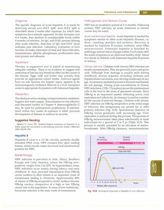 Diagnosis
The specific diagnosis of acute hepatitis A is made by
detecting serum anti-HAV IgM. Anti-HAV IgM is
detectable about 3 weeks after exposure, by which time
symptoms have already appeared. Its titer increases over
4-6 weeks, then declines to nondetectable levels within
6 months of infection. As IgG anti-HAV persists lifelong
after acute infection, detection of IgG anti-HAV alone
indicates past infection. Laboratory evaluation of liver
function includes estimation of total and direct bilirubin,
transaminases, alkaline phosphatase, prothrombin time,
total protein and albumin.
Treatment
Therapy is supportive and is aimed at maintaining
adequate nutrition. There is no evidence to suggest that
restriction of fats has any beneficial effect on the course of
the disease. Eggs, milk and butter may actually help
provide an appropriate caloric intake. Antiviral agents
have no role because the hepatic injury appears to be
immunologically mediated. Referral to a liver transplant
centeris appropriate for patients with fulminant hepatitis.
Prevention
Theidealpreventivestrategyisimprovementin sanitation,
hygiene and water supply. Immunization is very effective
and discussed further in Chapter 9. Immunoglobulin G
may be used for postexposure prophylaxis. If adminis­
tered within two weeks of exposure it either prevents
development of disease or reduces its severity.
Suggested Reading
Mathur P, Arora NK. Epidemiological transition of hepatitis A in
India: issues for vaccination in developing countries. Indian J Med Res
2008;128:699-704
Hepatitis B
Hepatitis B virus is a 3.2 kb, circular, partially double
stranded DNA virus. HBV contains four open reading
frames, which encode major structural and nonstructural
proteins for HBV.
Epidemiology
HBV infection is prevalent in Asia, Africa, Southern
Europe and Latin America, where the HBsAg sero­
positivity ranges from 2 to 20%. In hyperendemic areas,
HBV infections occur mainly during infancy and early
childhood. In Asia, perinatal transmission from HBsAg
carrier mothers to their infants is an important route of
transmission leading to chronicity. Approximately 90%
of infants of HBeAg seropositive carrier mothers become
HBsAg carriers, irrespective of a high or low HBsAg
carrier rate in the population. In areas of low endemicity,
horizontal infection is the main route of transmission.
Infections and Infestations -
Pathogenesis and Natural Course
HBV has an incubation period of 2--6 months. Following
primary HBV infection, an acute, fulminant or chronic
course may be noted.
Acute and fulminant hepatitis. Acute hepatitis is marked by
symptoms similar to other acute hepatitis illnesses, i.e.
fever, vomiting, jaundice and anorexia. Recovery is
marked by hepatitis B surface antibody (anti-HBs)
seroconversion. Fulminant hepatitis is heralded by
pathologic mental status changes within 2 to 8 weeks after
the initial symptoms in an otherwise healthy child. About
two-thirds of children with fulminant hepatitis B present
in infancy.
Chronic infection. Children with chronicHBV infection are
mostlyasymptomatic. They aregenerallyactive and grow
well. Although liver damage is usually mild during
childhood, serious sequelae, including cirrhosis and
hepatocellularcarcinoma, maydevelop insidiously at any
age.An immune-mediated process isthemainmechanism
for cell damage. During acute exacerbations of chronic
HBV infections, CD8+ Tlymphocytesare the predominant
cells in the liver in the areas of piecemeal necrosis. Since
HBeAg is an important marker reflecting active viral
replicationand infectivity, its clearance isusedas a marker
for the success of antiviral therapy. Children with chronic
HBV infection are HBeAg seropositive at the initial stage
of infection; this antigenemia can persist for yr after
primary infection (Fig. 10.8). Spontaneous clearance of
HBeAg occurs gradually with increasing age. Viral
replication is reduced during this process. This process of
HBeAg seroconversion takes place subclinically in most
individuals for a period of 2 to 7 yr (Table 10.3). This
process is usually preceded by an elevation of amino­
transferases. After HBeAg clearance, aminotransferase
Acute
(6 months)
HBeAg
Chronic
(years)
HBsAg
Total anti-HBc
lgM anti-HBc
/1 I
O 4 8 12 16 20 24 28 32 36 II 5
2
/I
Weeks after exposure
l·MUl#i=tl
Years
Fig. 10.8: Serological response in hepatitis B virus infection
 