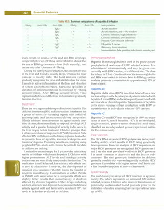 - Essential Pediatrics
Table 10.3: Common seropatterns of hepatitis B infection
HBsAg Anti-HBs Anti-HBc HBeAg Anti-HBe Interpretation
+
+
+
+
+
+
+
IgM
IgM
IgG
IgG
+/­
IgG
IgG
+
+/­
+
levels return to normal levels and anti-HBe develops.
Longtermfollowup of HBsAg carrier children shows that
the rate of HBsAg clearance is low (0.6% annually), and
occurs only after clearance of HBeAg.
During the early phase of infection, the amount of virus
in the liver and blood is usually large, whereas the liver
damage is mostly mild. The host immune system
gradually recognizes the virus and startsto clear the virus.
It results in active inflammation of the liver and elevation
of serum aminotransferases. Repeated episodes of
elevation of aminotransferases is followed by HBeAg
seroconversion. After HBeAg seroconversion, viral
replication declines andthe liver inflammation gradually
becomes inactive.
Treatment
There are two approved therapiesfor chronic hepatitis Bin
children: interferon (IFN) and lamivudine. Interferons are
a group of naturally occurring agents with antiviral,
antineoplastic and immunomodulatory properties.
IFNa2a achieves seroconversion in approximately one­
third of cases; those most likely to respond have high ALT
activity and a greater histological activity index score in
the liver biopsy before treatment. Children younger than
6 yr have an enhanced response toIFNa2b treatment. Side
effects of IFN inchildren are flu-like symptoms, headache,
depression, loss of appetite, anemia, leukopenia and
thrombocytopenia. Promising results are emerging using
pegylated IFN in adults with chronic hepatitis B, but data
in children are lacking.
Lamivudine monotherapy for 1 yr provides satisfactory
results in children with chronic hepatitis B. Children with
higher pretreatment ALT levels and histologic activity
indexscoresare mostlikely torespondtolamivudine. The
medication is well tolerated, has minimal side effects and
is easy to administer. However, the development of
resistant viral mutants (YMDD) limits the benefit of
longterm monotherapy. Combinations of either INFa2a
or INFa2b with lamivudine have comparable effects and
slightly better results than monotherapy in children
affected by chronic hepatitis. Other drugs including
adefovir, entecaviranddipivoxilhave documentedclinical
activity against wild and lamivudine resistant HBV, but
needs to be further evaluated in children.
Acute infection
+/- Acute infection; anti-HBc window
Chronic infection; high infectivity
Chronic infection; low infectivity
Precore/Core mutant infection
Hepatitis B carrier
+
+/­
+/- Recovery from infection
Immunization; false positive; infection in remote past
lmmunoprophylaxis
Hepatitis B imrnunoglobulin is used in the postexposure
prophylaxis of newborns of HBV infected women. It is
administered intramuscularly and may be given con­
currently with HBV vaccine, at a different site. The dose
for infants is 0.5 ml. Combination of the imrnunoglobulin
and HBV vaccination in infants born to HBsAg positive
mothers prevents transmission in approximately 95% of
those at risk.
Hepatitis D
Hepatitis delta virus (HOV) was first detected as a new
nuclearantigenin the hepatocytes ofpatientsinfectedwith
hepatitisB virus (HBV) and wasfrequentlyassociatedwith
severe acute orchronichepatitis.Transmissionofhepatitis
delta virus requires either coinfection with HBV or
superinfection in individuals who are HBV carriers.
Hepatitis C
Hepatitis Cvirus (HCV) was recognizedin 1989 as a major
cause of non-A, non-B hepatitis. HCV is an enveloped,
single-stranded, positive-sense ribonucleic acid virus,
classified as an independent genus (Hepacivirus) within
the Flavivirus family.
Viral Variants
The HCV RNA-dependent RNA polymerase lacks proof­
reading ability, which results in HCV being genetically
heterogeneous. Based on analysis of HCV sequences, six
major HCV genotypes are recognized. HCV genotypes 1
and 2 are the most prevalent worldwide. HCV genotype
3 is most common in Australia and the Indian sub­
continent. The viral genotypic distribution in children
generally parallelsthatreported regionallyin adults. HCV
genotype 1 correlates with higher serum viral levels and
a less favorable response to antiviral treatment.
Epidemiology
The worldwide prevalence of HCV infection is approxi­
mately 3%, which represents an estimated 170 million
infected persons. Children who received transfusions of
potentially contaminated blood products prior to the
institution of routine screening have seroprevalence rates
up to 95%.
 