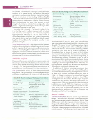 __
E
_
s
_
s
_
e
_
n
_
t
_
ia
_
i
_
P
_
e
_
d
_
ia
_
t
_
ri
_
c
_
s _________________________________
stadiometer. The headboard is brought down to the vertex
similarly as for taking height. The height of the stool is
subtracted from the reading obtained to get sitting height.
LS can be obtained by subtracting US from height.
Alternatively,LScanbemeasuredbytakingthelength from
pubic symphysis to the ground while the child is standing
erect. For measuring arm span, child is asked to stand
straight with both arms extended outwards parallel to the
ground. Length between the tips of the middle finger of the
outstretched hands is the arm span.
Normally, US: LS ratio is 1.7 at birth, 1.3 at 3 yr, 1.1 by
6 yr, 1 by 10 yr and 0.9 in adults. Increase in US: LS ratio is
seen in rickets, achondroplasia and untreated congenital
hypothyroidism. Decrease in US : LS ratio is seen in
spondyloepiphyseal dysplasia and vertebral anomalies.
Arm span is shorter than length by 2.5 cm at birth, equals
height at 11 yr and thereafter is slightly (usually, <1 cm)
greater thanheight.
Sexualmaturityrating(SMR). SMRstageshouldbeassessed
inolderchildren(seeChapter4). Heightspurtisseeninearly
pubertyingirlsandmid-pubertyinboys.Preciouspuberty
can lead to early height spurt followed by premature
epiphyseal fusion andultimate short stature. Onthe other
hand,delayedpubertycanalsopresentwithshortstaturein
adolescents as the height spurt is also delayed.
Differential Diagnosis
Diagnosis is based on a detailed history, examination and
laboratoryevaluation.Careful historyandexaminationcan
w1ravel many clues to the etiology of short stature (Tables
2.14 and 2.15). The investigative work up to be done is
guided by clues from history and physical examination.
Bone age assessment should be done in all children with
shortstature.The appearanceof variousepiphysealcenters
and fusion of epiphyses with metaphyses tells about the
Table 2.14: Clues to etiology of short stature from history
History
Low birthweight
Polyuria
Chronic diarrhea,
greasy stools
Neonatal hypoglycemia,
jaundice, micropenis
Headache, vomiting,
visual problem
Lethargy, constipation,
weight gain
Inadequate dietary intake
Social history
Delayed puberty in
parent(s)
Etiology
Small for gestational age
Chronic renal failure, renal
tubular acidosis
Malabsorption
Hypopituitarism
Pituitary or hypothalamic space
occupying lesion, e.g. cranio­
pharyngioma
Hypothyroidism
Undernutrition
Psychosocial dwarfism
Constitutional delay of growth
and puberty
Table 2.15: Clues to etiology of short stature from examination
Examinationfinding Etiology
Disproportion
Dysmorphism
Pallor
Hypertension
Frontal bossing,
depressed nasal
bridge, crowded
teeth, small penis
Goiter, coarse skin
Central obesity, striae
Skeletal dysplasia, rickets,
hypothyroidism
Congenital syndromes
Chronic anemia, chronic renal
failure
Chronic renal failure
Hypopituitarism
Hypothyroidism
Cushing syndrome
skeletal maturity of the child. Bone age is conventionally
readfromradiograph ofthelefthandandwristusingeither
Gruelich-Pyle atlas or Tanner-Whitehouse method. It gives
an idea as to what proportion of the adult height has been
achieved by the child and what is the remaining potential
for height gain. Bone age is delayed compared to
chronological age in almost all causes of short stature.
Exceptions to this are familial short stature, in which bone
age equals chronological age, and precocious puberty, in
which bone age exceeds chronological age. In case of
constitutional delay, undernutrition and systemic illness,
bone age isless thanchronological age and corresponds to
height age. In cases of growth hormone deficiency and
hypothyroidism,bone age may be lower than height age if
the endocrine condition is diagnosed late.
In addition, all children with disproportionate short
stature require skeletal survey to rule out skeletal dysplasia
and rickets. Essential screening investigations that should
be done in all children with short stature are listed in
Table 2.16. If these investigations are normal andbone age
is delayed, level 2 investigations should be done. If these
investigations are also normal, then the major diagnostic
possibilities are growth hormone deficiency and
malabsorption. Ifthe child has borderline short stature, i.e.
height between -2 and-3 SD, then it is prudent to wait for
6-12 months and observe for height velocity. On the other
hand, if the child is significantly short(<-3 SD) or has
documented poor height velocity over 6-12 months, one
should proceed to level 3 investigations.
Specific Etiologies
Familial short stature The child is short as per definition
(height <3rd centile) but is normal according to his own
genetic potentialdeterminedby the parents' height. These
children show catch-down growth between birth and 2 yr
of age, so that the height and weight come to lie on their
target(mid-parental)centilesbytheageof2yr.Subsequently,
the growth velocity remains normal throughout childhood
and adolescence. The body proportion is appropriate and
 