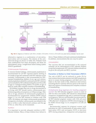 Infections and Infestations -
HIV-infected
pregnant woman
Delivery HIV-exposed infant
(breastfed and nonbreastfed)
J�-::�·
Symptomatic HIV-exposed
child <18 months of age
(not previously diagnosed)
First HIV DNA PCR
ie
Repeat HIV DNA PCR]
to confirm _J
G 8
I
8 l
C --;;;;ative �
PCR tes�
Second PCR after 6-8 weeks I
of stopping breastfeeding or
I
earlier if symptomatic __J
[°s;cond PCR at 6 months
l
l to confirm status J
I
G
Repeat test and refer for
followup
8
Report
HIV negative
Repeat test
and refer for
followup
Fig. 10.11: Diagnosis of infection with HIV in children <18 months. If child is >18-month-old, adult testing strategies may be used
alternative regimen is a combination of stavudine,
lamivudine and nevirapine. The details of the anti­
retroviral drugs are shown in Table 10.6. Pediatric fixed
dose combinations have been developed, and these are
administered using a weight-band based dosing system
(NACO guidelines).
Cotrimoxazole Prophylaxis
In resource-limited settings, cotrimoxazole prophylaxis is
recommended for all HIV exposed infants starting at
4-6 weeks of age and continued until HIV infection can be
excluded. Cotrimoxazole is also recommended for HIV­
exposed breastfeeding children of any age and cotrimo­
xazole prophylaxis should be continued until HIV infection
canbeexcluded byHIVantibodytesting (beyond 18months
of age) or virological testing (before 18 months of age) at
least six weeks after complete cessation of breastfeeding.
All children younger than one yr of age documented to
be living with HIV should receive cotrimoxazole pro­
phylaxisregardlessofsymptomsor CD4percentage. After
one yr of age, initiation of cotrimoxazole prophylaxis is
recommended for symptomatic children (WHO clinical
stages 2, 3 or 4 for HIV disease) or children with CD4
<25%. All children who begin cotrimoxazole prophylaxis
(irrespective of whether cotrimoxazole was initiatedin the
first yr of life or after that) should continue until the age
of five yr, when they can be reassessed.
Nutrition
It is important to provide adequate nutrition to HIV­
infected children. Many of these children have failure to
thrive. These children will need nutritional rehabilitation.
In addition, micronutrients like zinc may be useful.
Immunization
The vaccines that are recommended in the national
schedule can be administered to HIV infected children
except that symptomatic HIVinfectedchildrenshould not
be given the oral polio and BCG vaccines.
Prevention of Mother to Child Transmission (PMTCT)
The risk of MTCT can be reduced to under 2% by
interventions that include antiretroviral (ARV) prophylaxis
given to women during pregnancy and labor and to the
infant in the first weeks of life, obstetrical interventions
including elective cesarean delivery (prior to the onset of
labor and rupture of membranes)and complete avoidance
of breastfeeding.
Antiretroviral drug regimens for treating pregnant
women For HIV-infected pregnant women in need of
ART for their own health, ART should be administered
irrespective of gestational age and is continued through­
out pregnancy, delivery and thereafter (recommendedfor
all HIV-infected pregnant women with CD4 cell count
<350 cells/mm3
, irrespective of WHO clinicalstaging;and
for WHO clinical stage 3 or 4, irrespective of CD4 cell
count).
Recommended regimen for pregnant women with
indication for ART is combination of zidovudine (AZT),
lamivudine (3TC) and nevirapine (NVP) or efavirenz
(EFV) during antepartum, intrapartum and postpartum
 