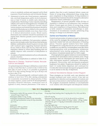 Paediatrics (8th Edition) [O.P. Ghai] .pdf