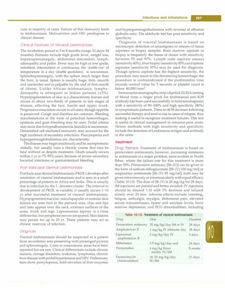 Paediatrics (8th Edition) [O.P. Ghai] .pdf