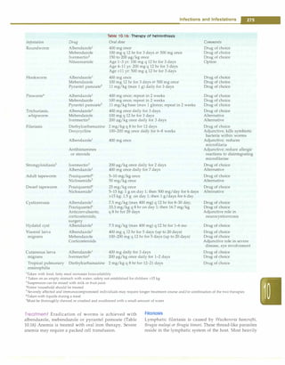 Paediatrics (8th Edition) [O.P. Ghai] .pdf