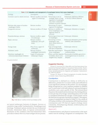 Paediatrics (8th Edition) [O.P. Ghai] .pdf