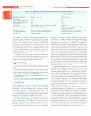 Paediatrics (8th Edition) [O.P. Ghai] .pdf