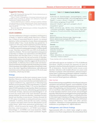 Paediatrics (8th Edition) [O.P. Ghai] .pdf