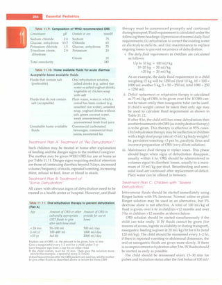 Paediatrics (8th Edition) [O.P. Ghai] .pdf