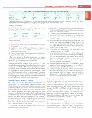 Paediatrics (8th Edition) [O.P. Ghai] .pdf