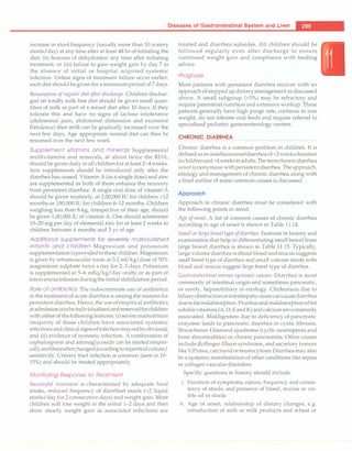 Paediatrics (8th Edition) [O.P. Ghai] .pdf