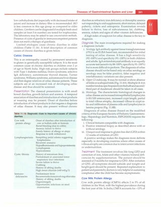 Paediatrics (8th Edition) [O.P. Ghai] .pdf