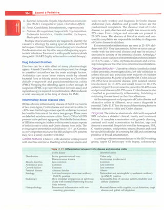 Paediatrics (8th Edition) [O.P. Ghai] .pdf