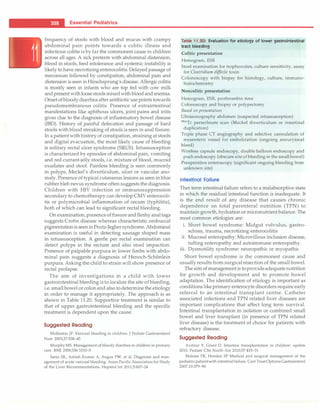 Paediatrics (8th Edition) [O.P. Ghai] .pdf