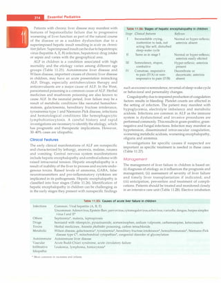 Paediatrics (8th Edition) [O.P. Ghai] .pdf