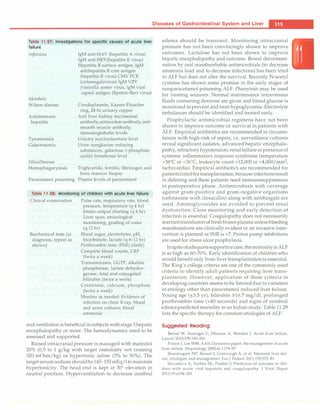 Paediatrics (8th Edition) [O.P. Ghai] .pdf