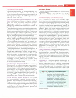 Paediatrics (8th Edition) [O.P. Ghai] .pdf