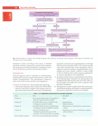 Paediatrics (8th Edition) [O.P. Ghai] .pdf