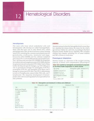 Paediatrics (8th Edition) [O.P. Ghai] .pdf