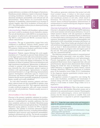 Paediatrics (8th Edition) [O.P. Ghai] .pdf