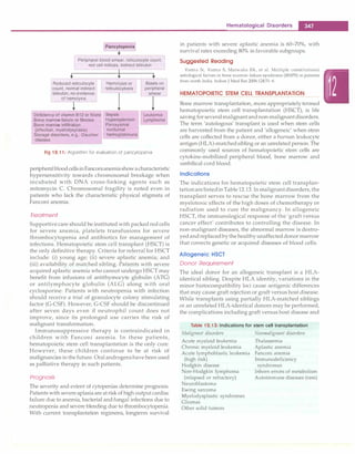 Paediatrics (8th Edition) [O.P. Ghai] .pdf