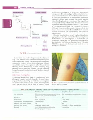 Paediatrics (8th Edition) [O.P. Ghai] .pdf