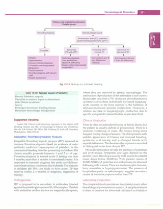 Paediatrics (8th Edition) [O.P. Ghai] .pdf