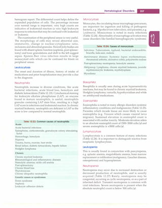 Paediatrics (8th Edition) [O.P. Ghai] .pdf